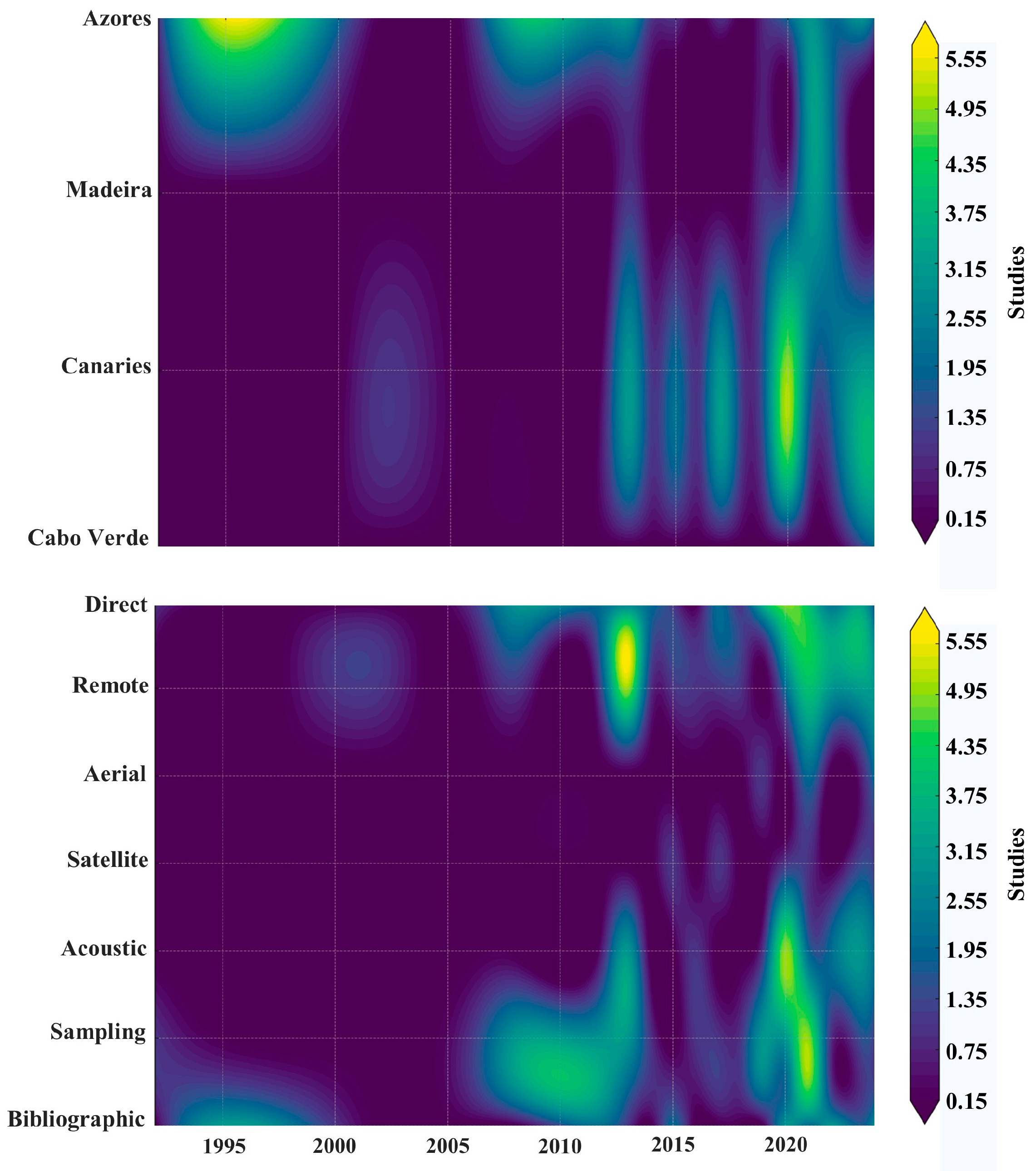 Remotesensing 17 02331 g004