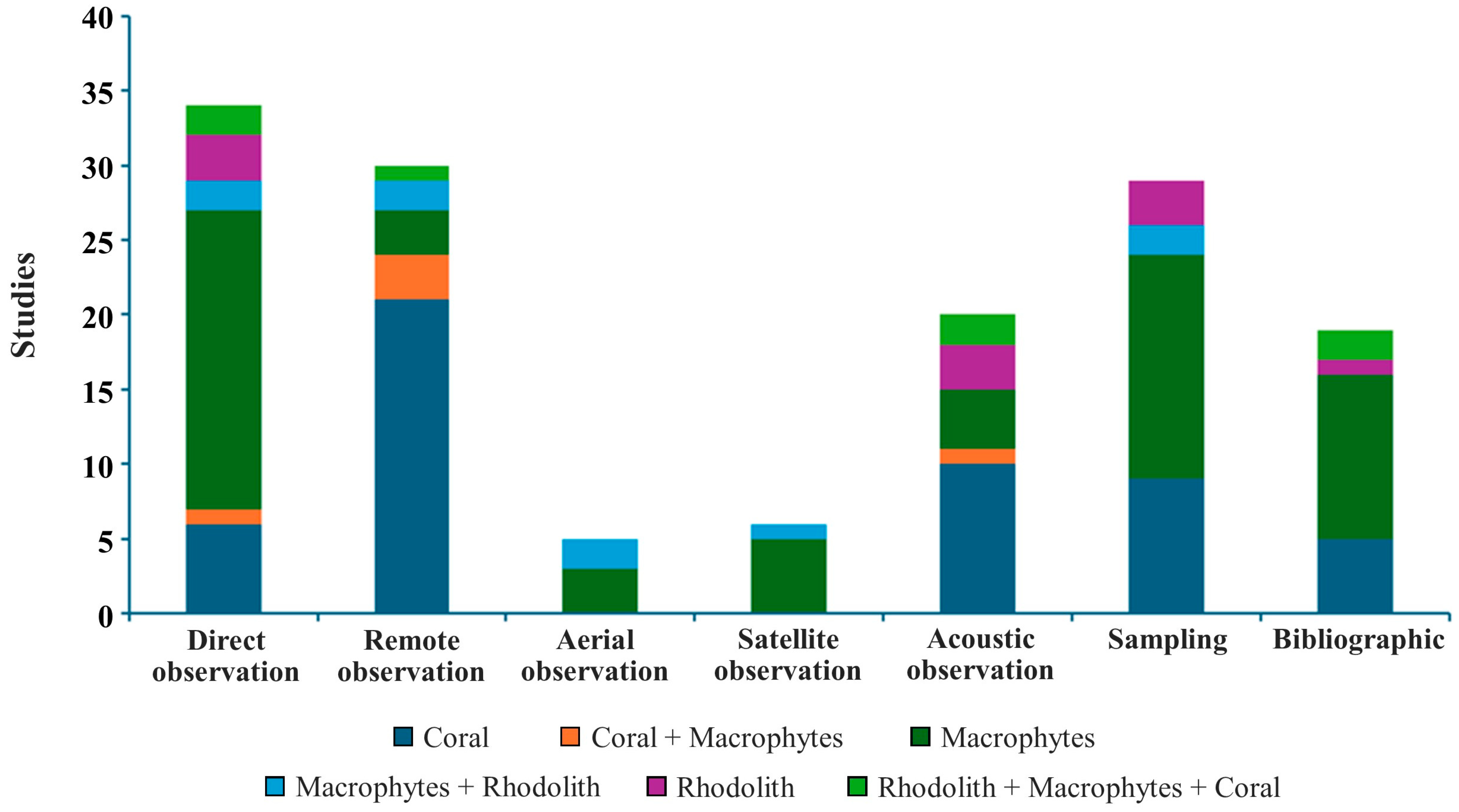 Remotesensing 17 02331 g009