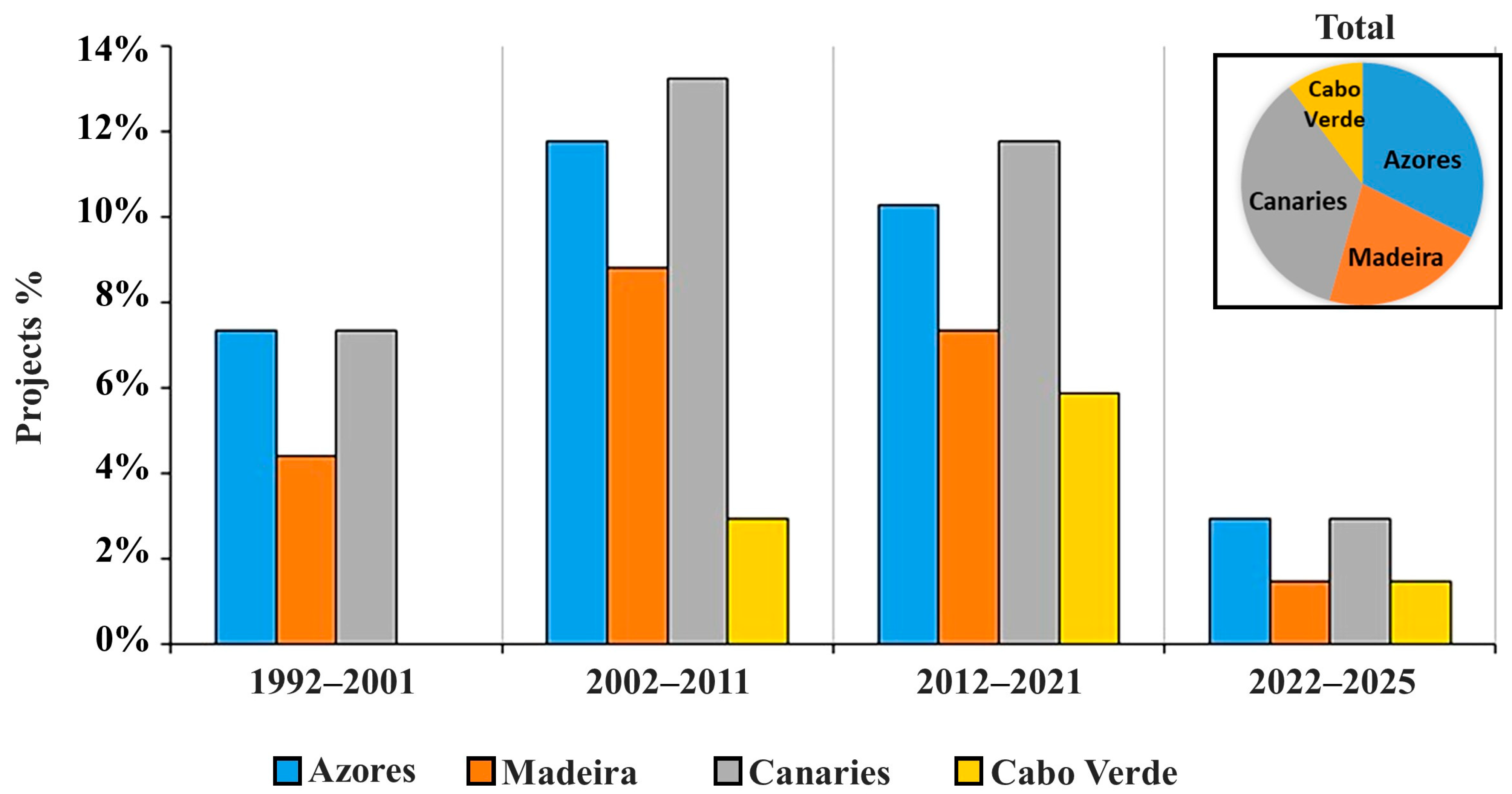 Remotesensing 17 02331 g011