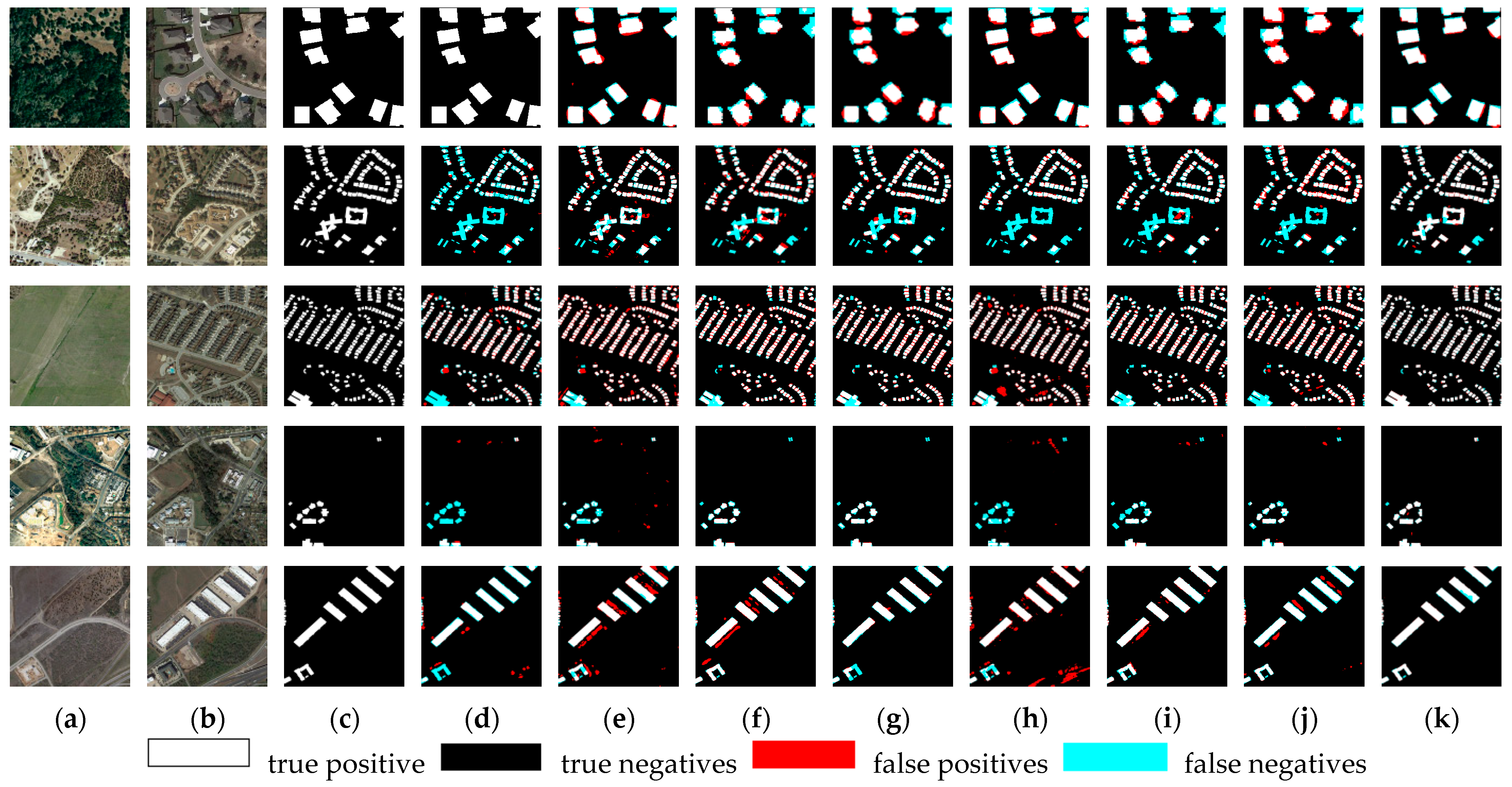Remotesensing 17 02332 g006