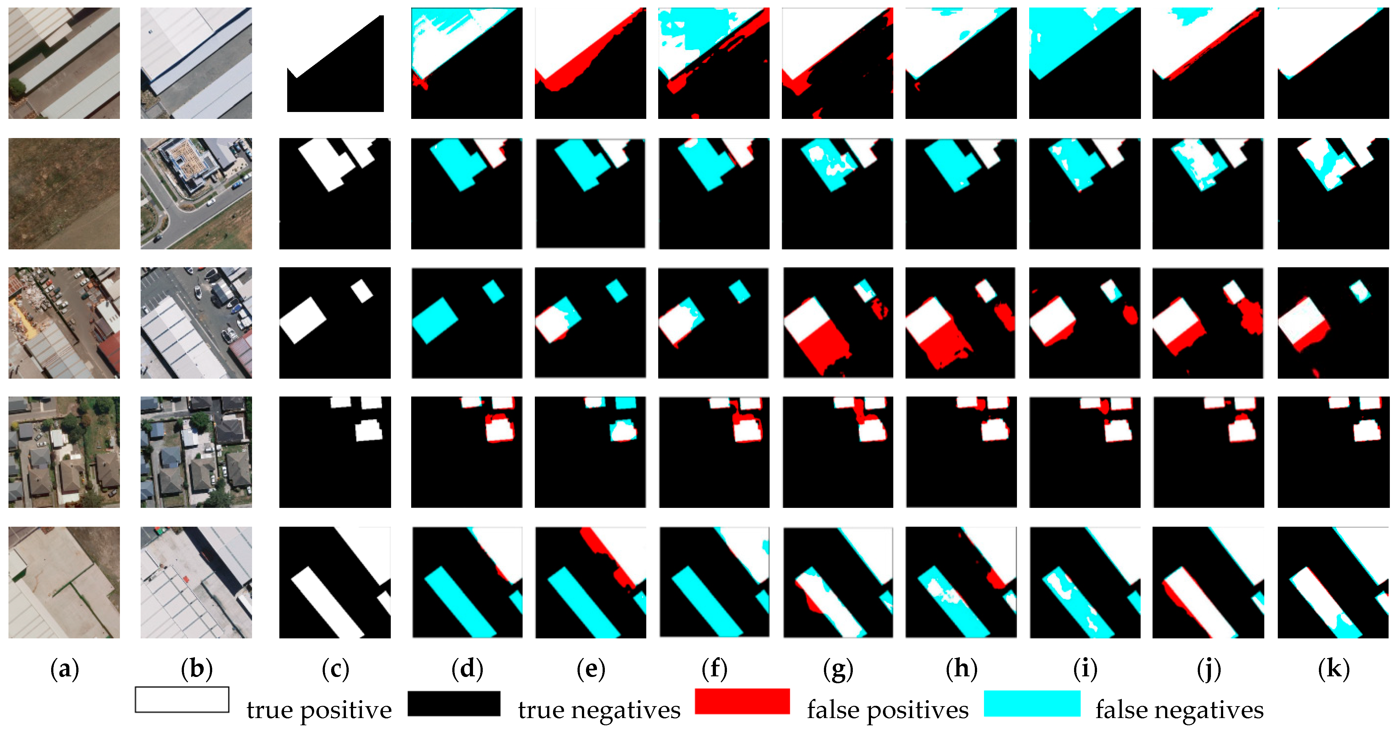 Remotesensing 17 02332 g007