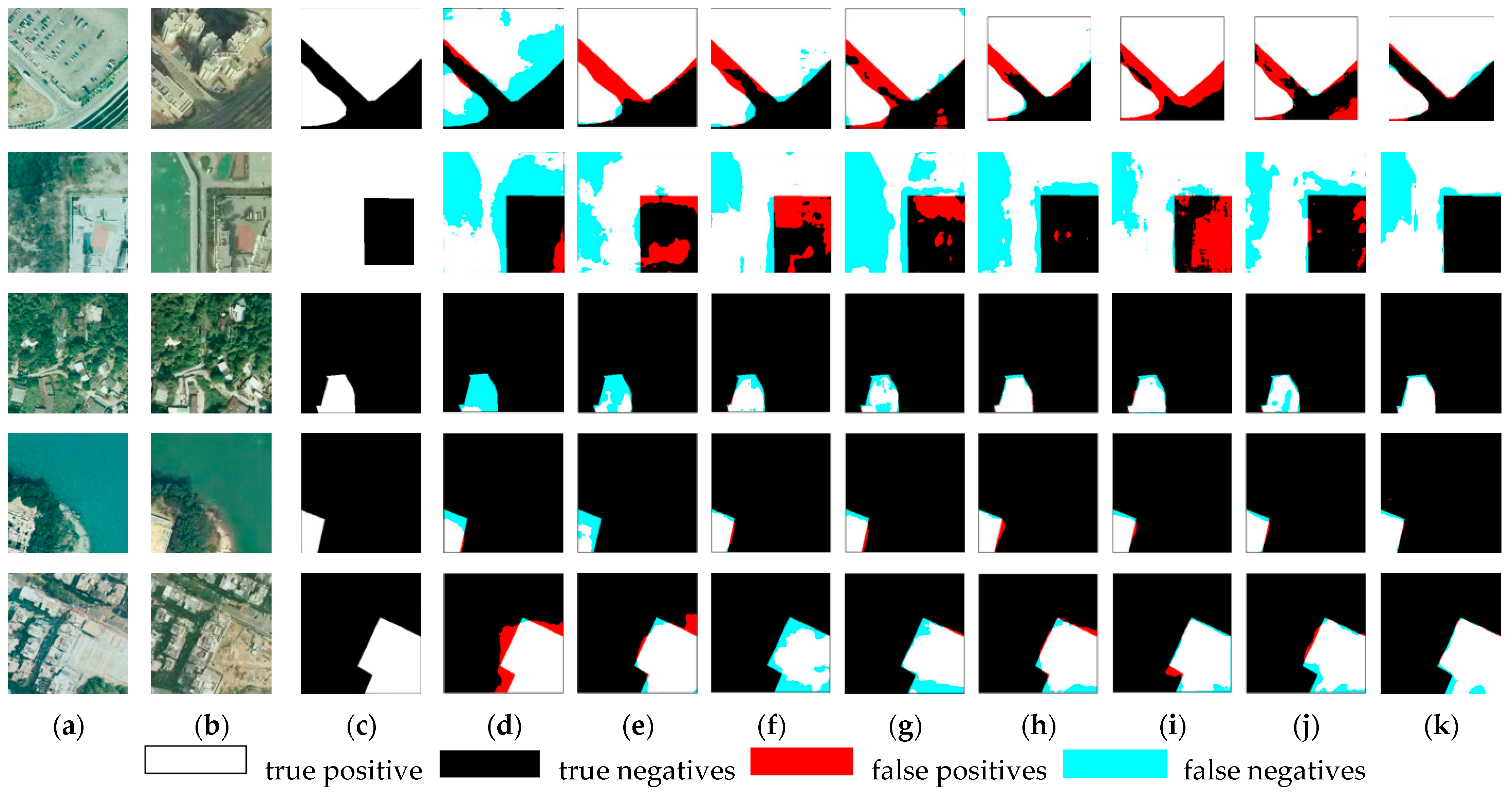 Remotesensing 17 02332 g008
