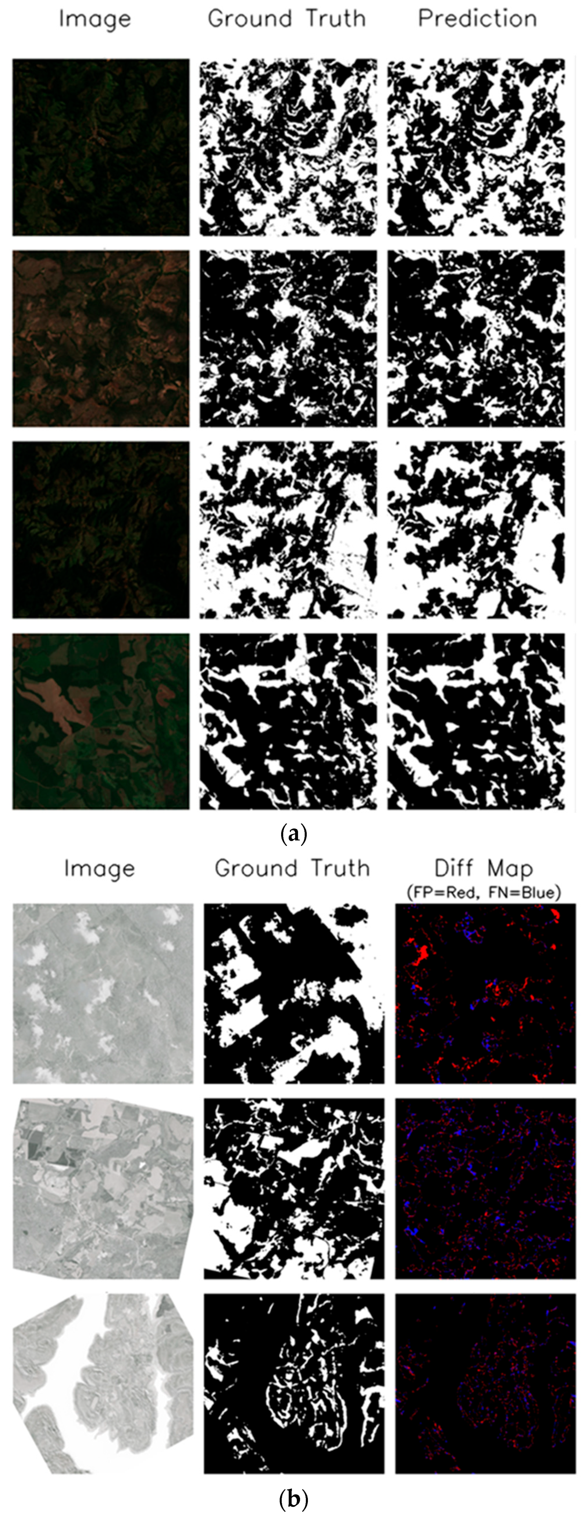 Remotesensing 17 02333 g005