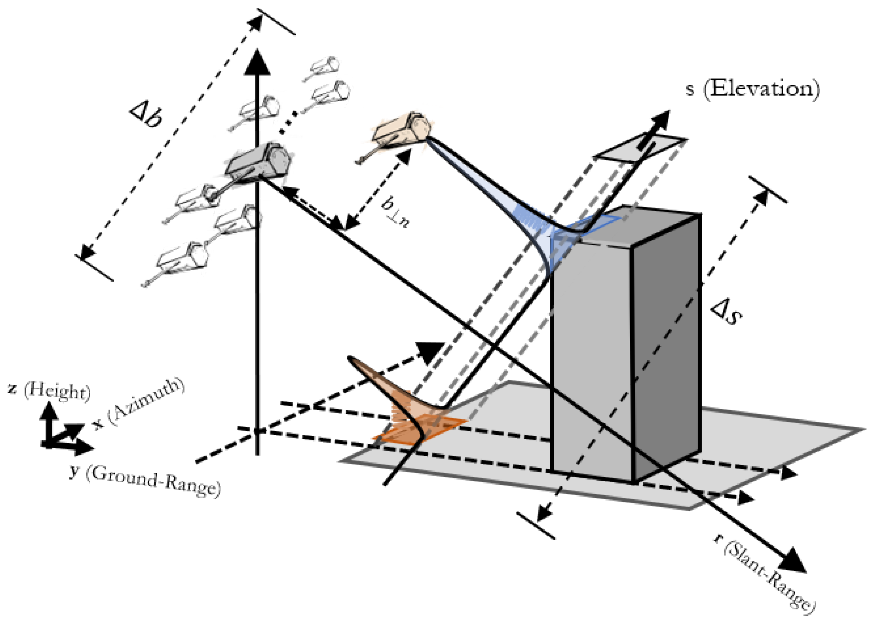 Remotesensing 17 02334 g001