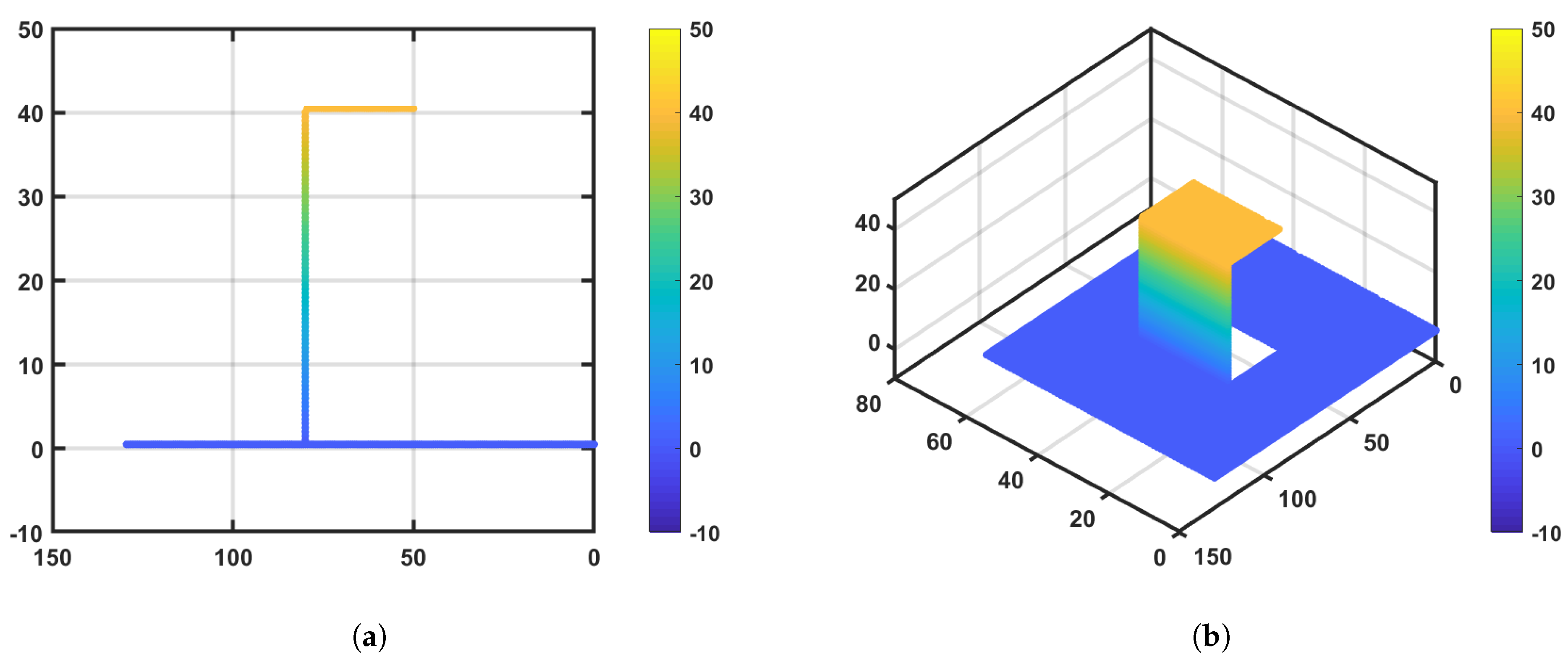 Remotesensing 17 02334 g004