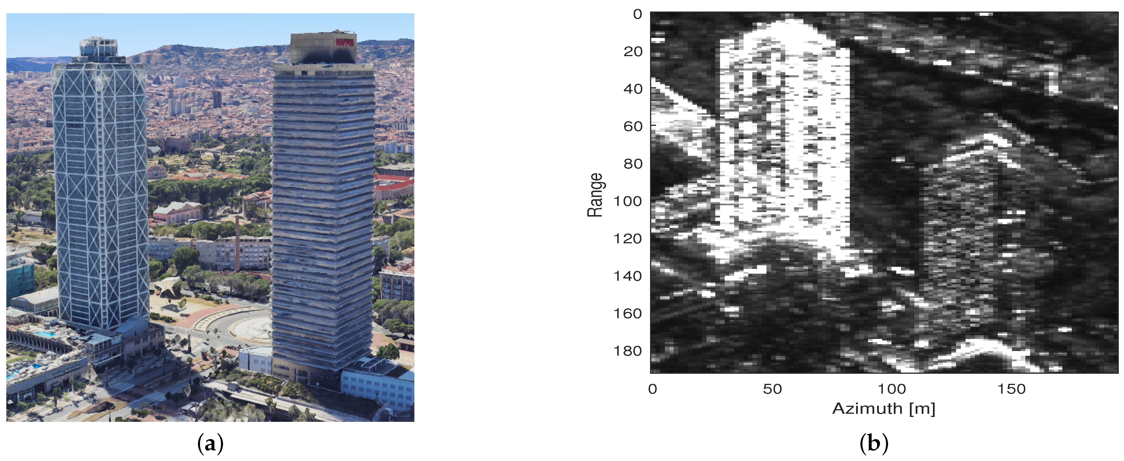 Remotesensing 17 02334 g007