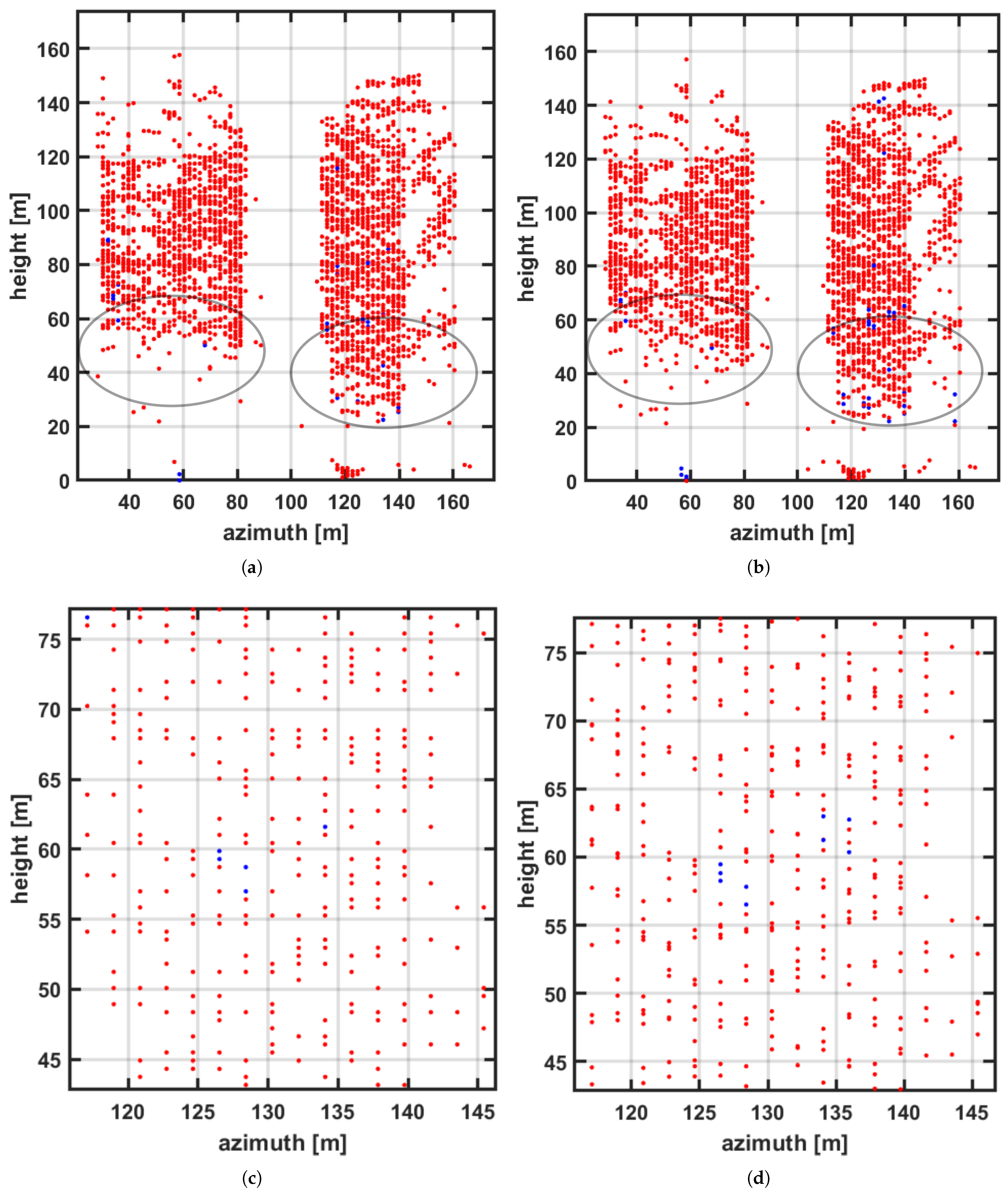 Remotesensing 17 02334 g008