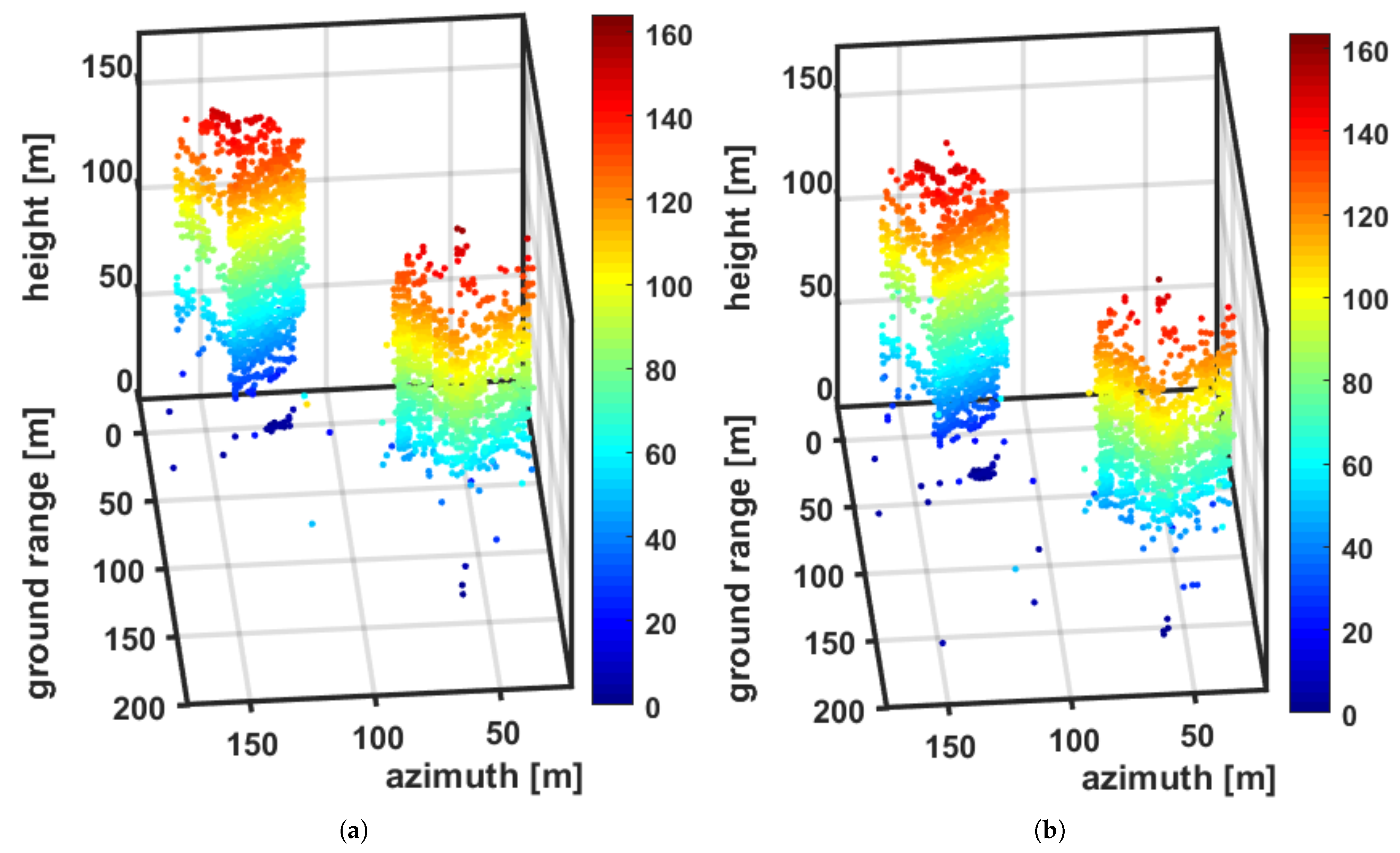 Remotesensing 17 02334 g009