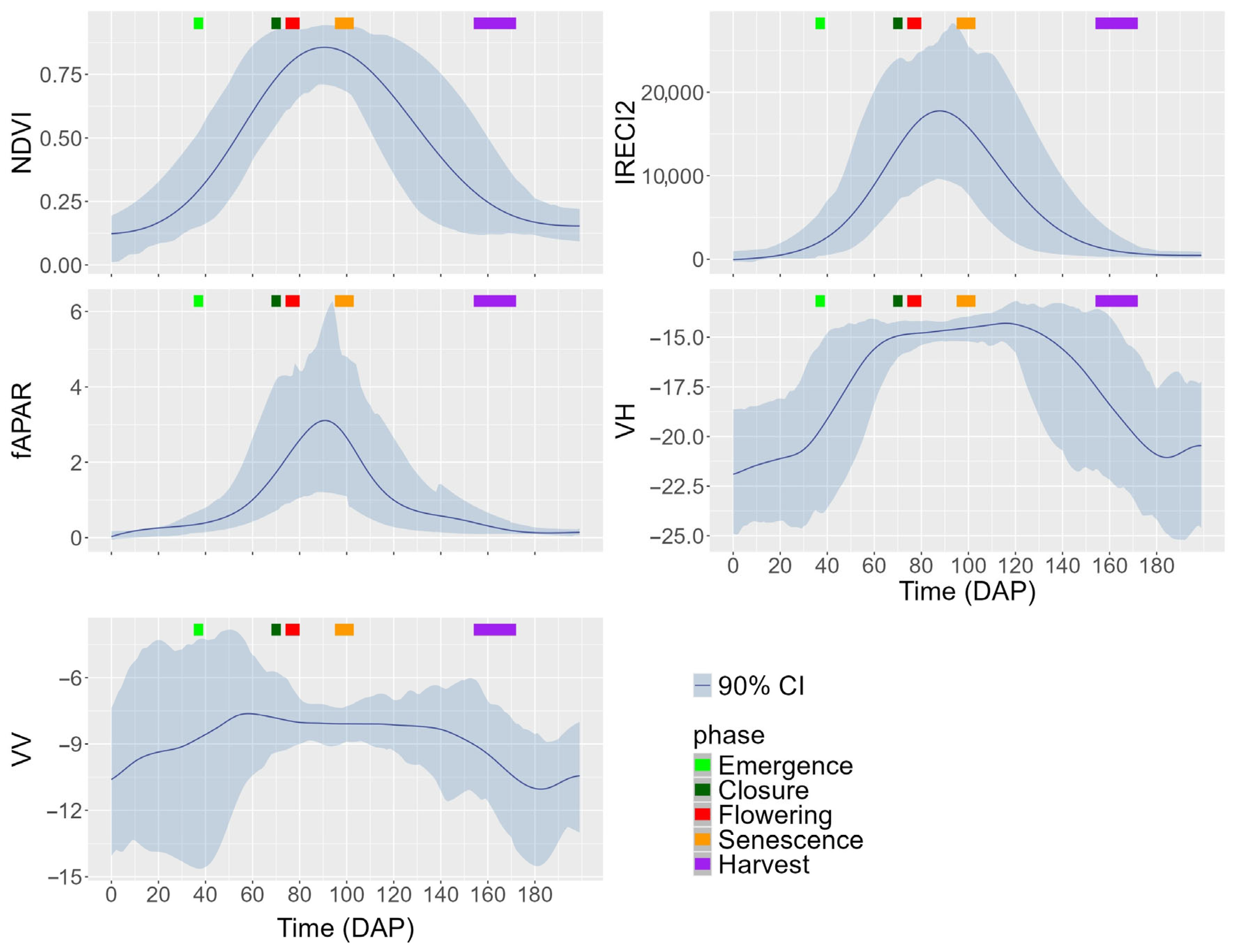 Remotesensing 17 02336 g004