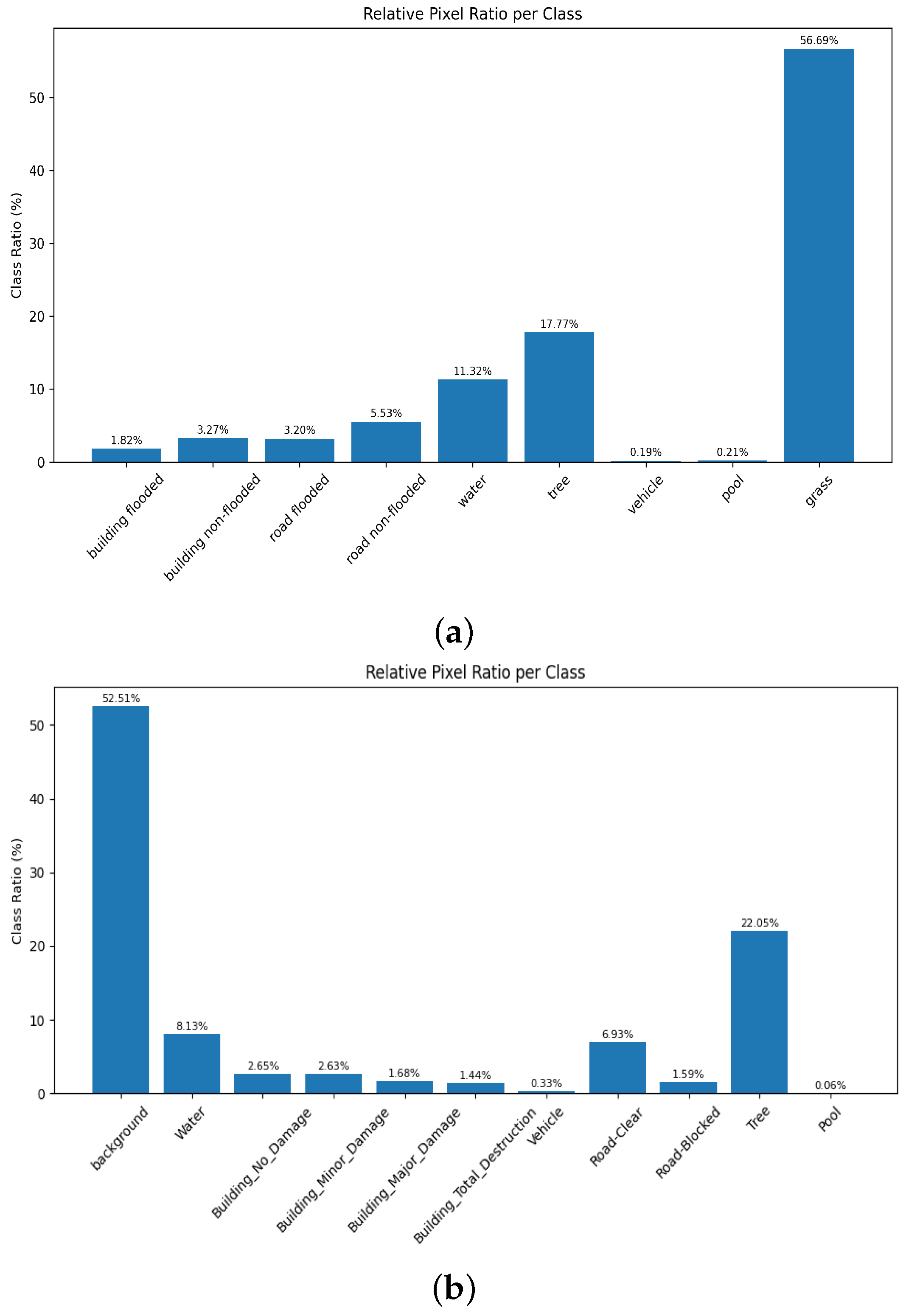 Remotesensing 17 02337 g002