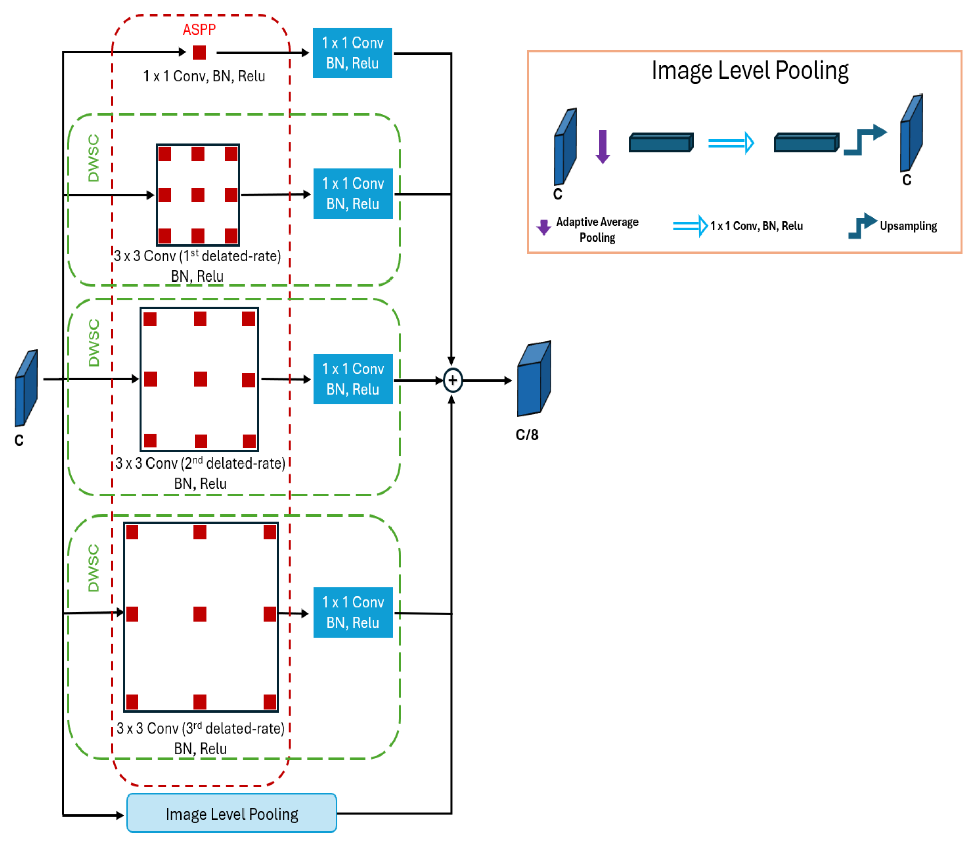 Remotesensing 17 02337 g004