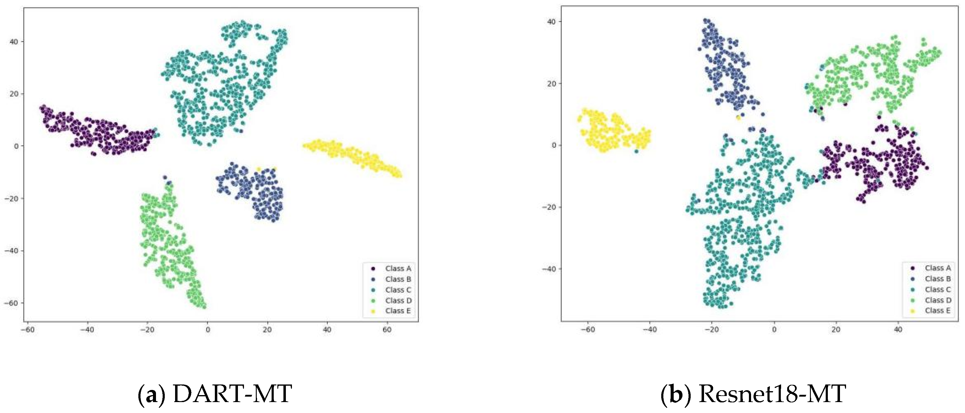 Remotesensing 17 02338 g011a