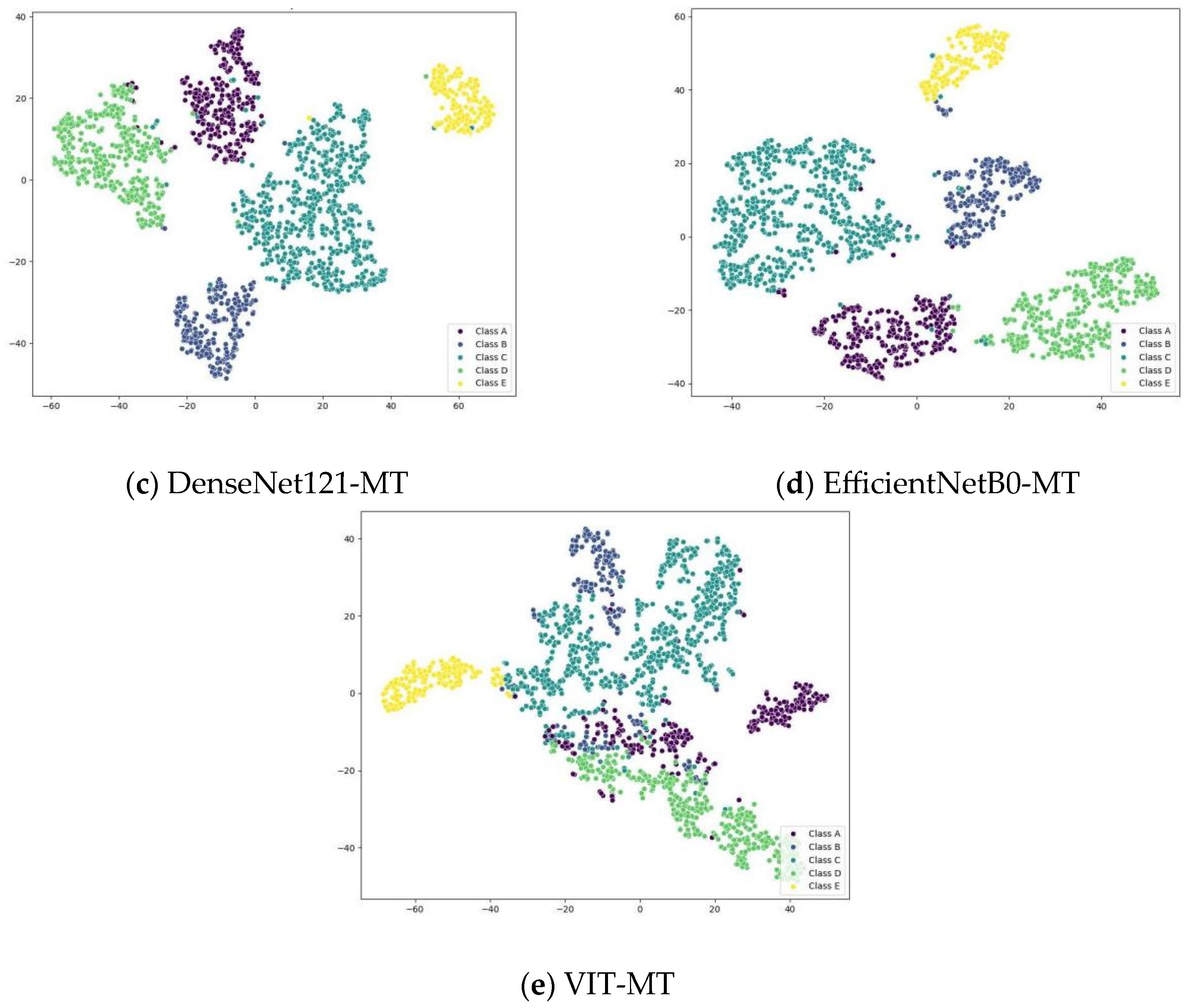 Remotesensing 17 02338 g011b