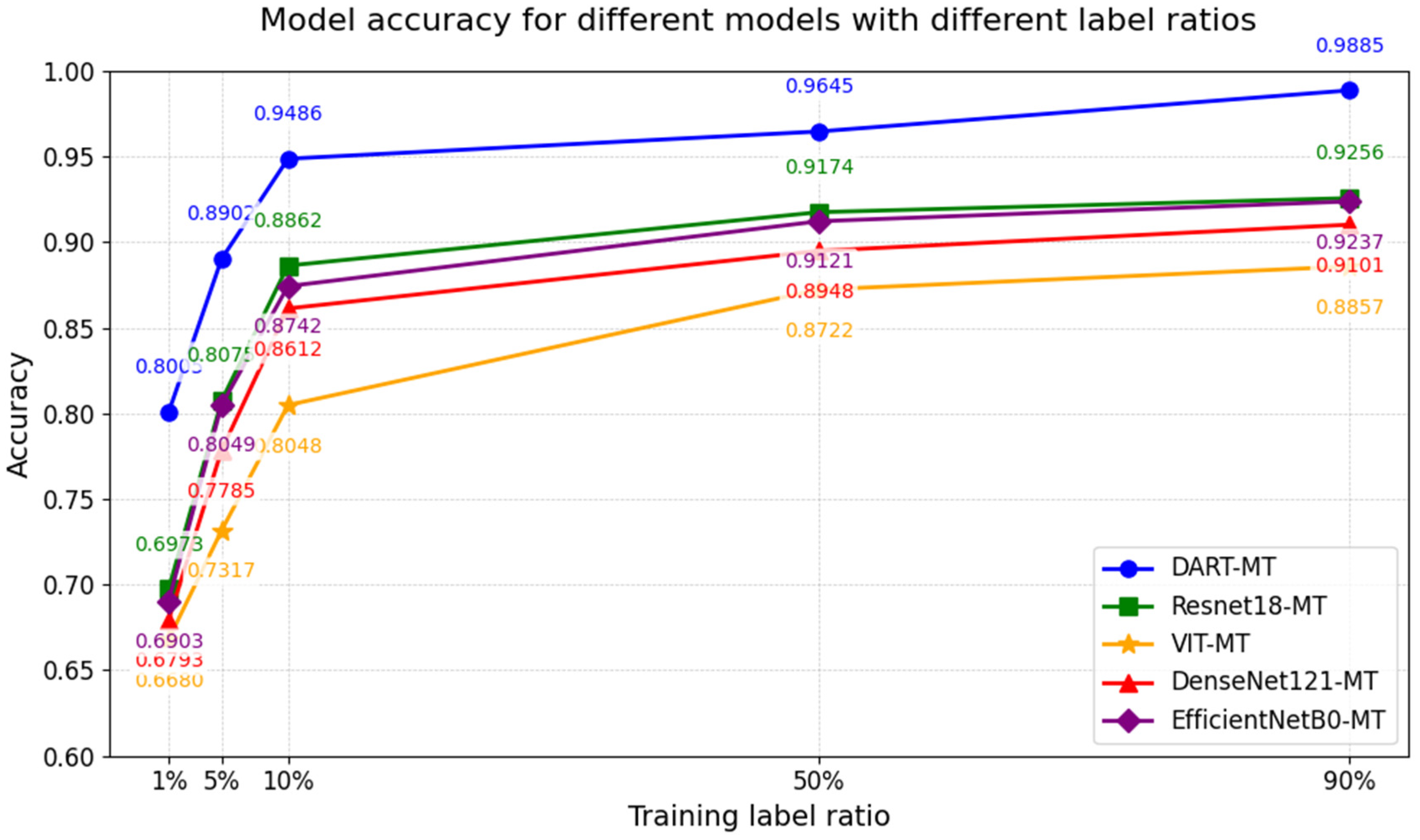 Remotesensing 17 02338 g014