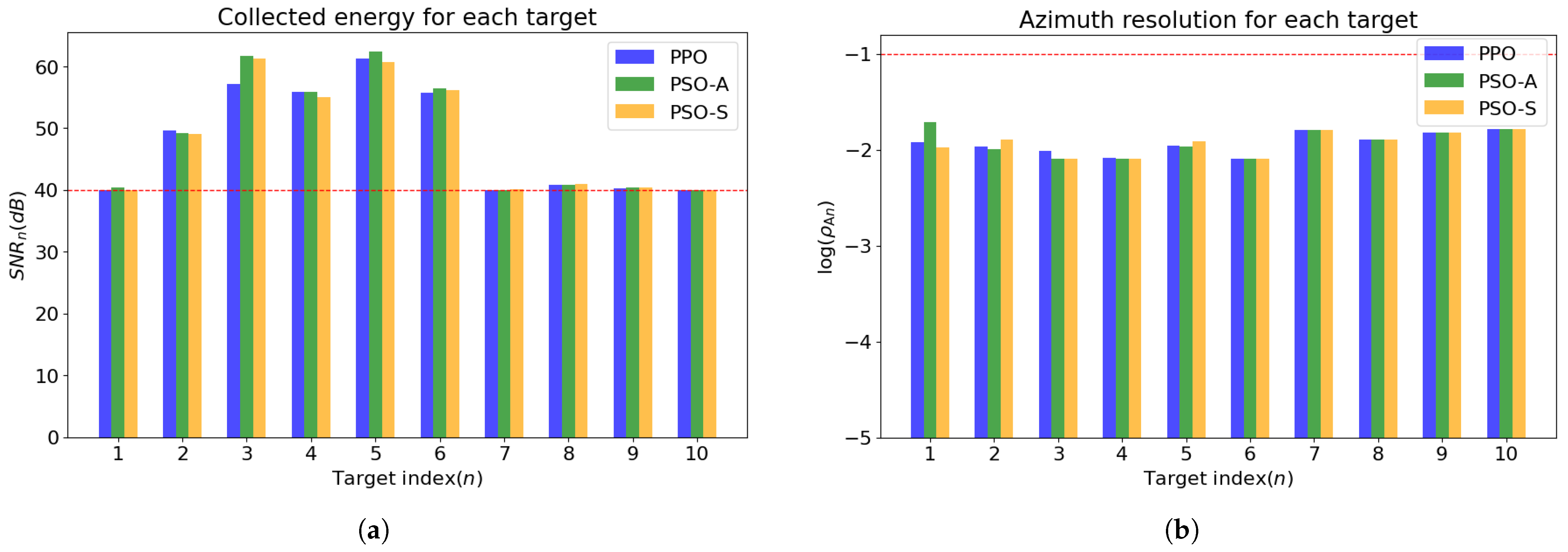Remotesensing 17 02341 g007