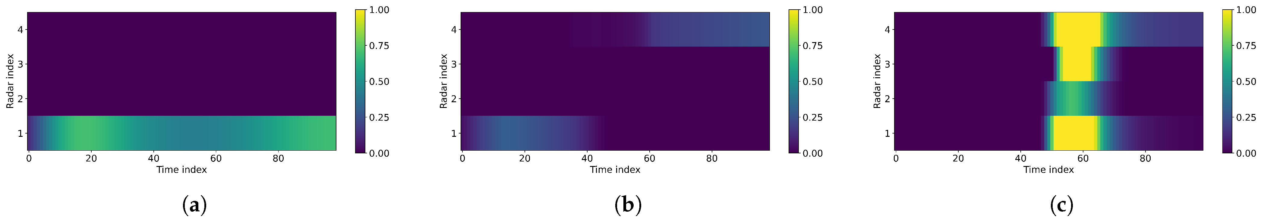 Remotesensing 17 02341 g011