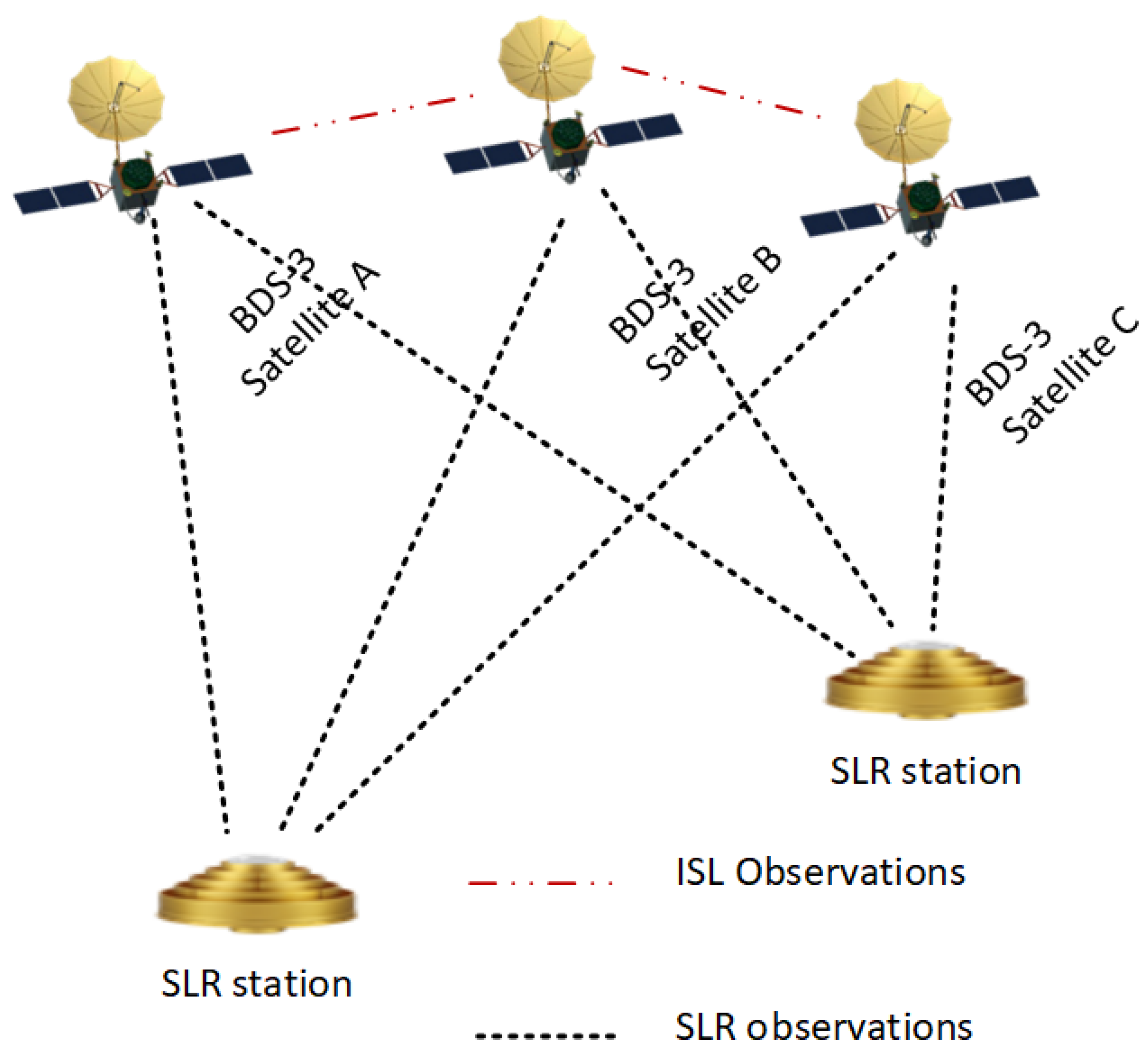 Remotesensing 17 02342 g001