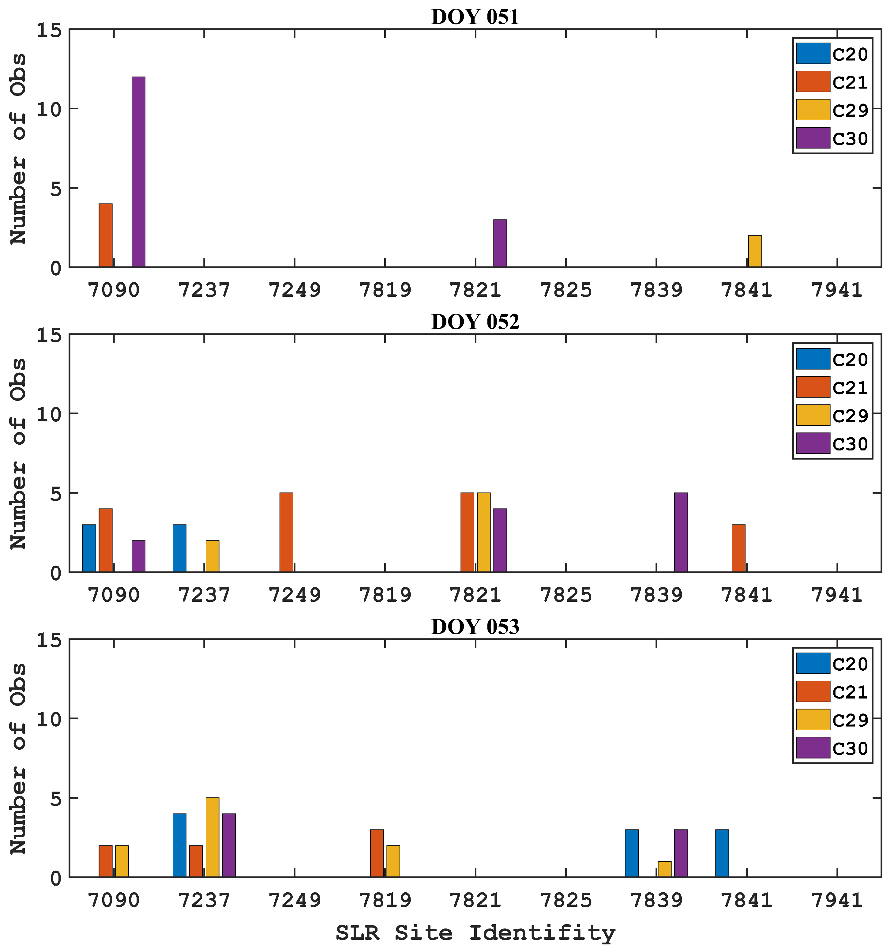 Remotesensing 17 02342 g004