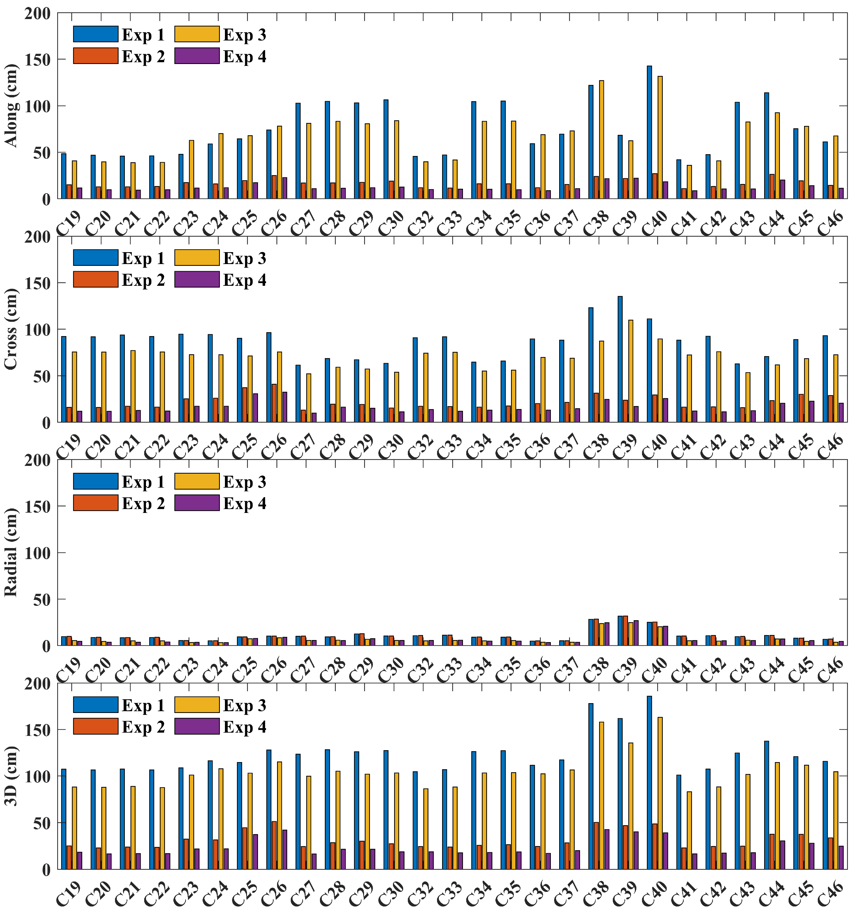 Remotesensing 17 02342 g008