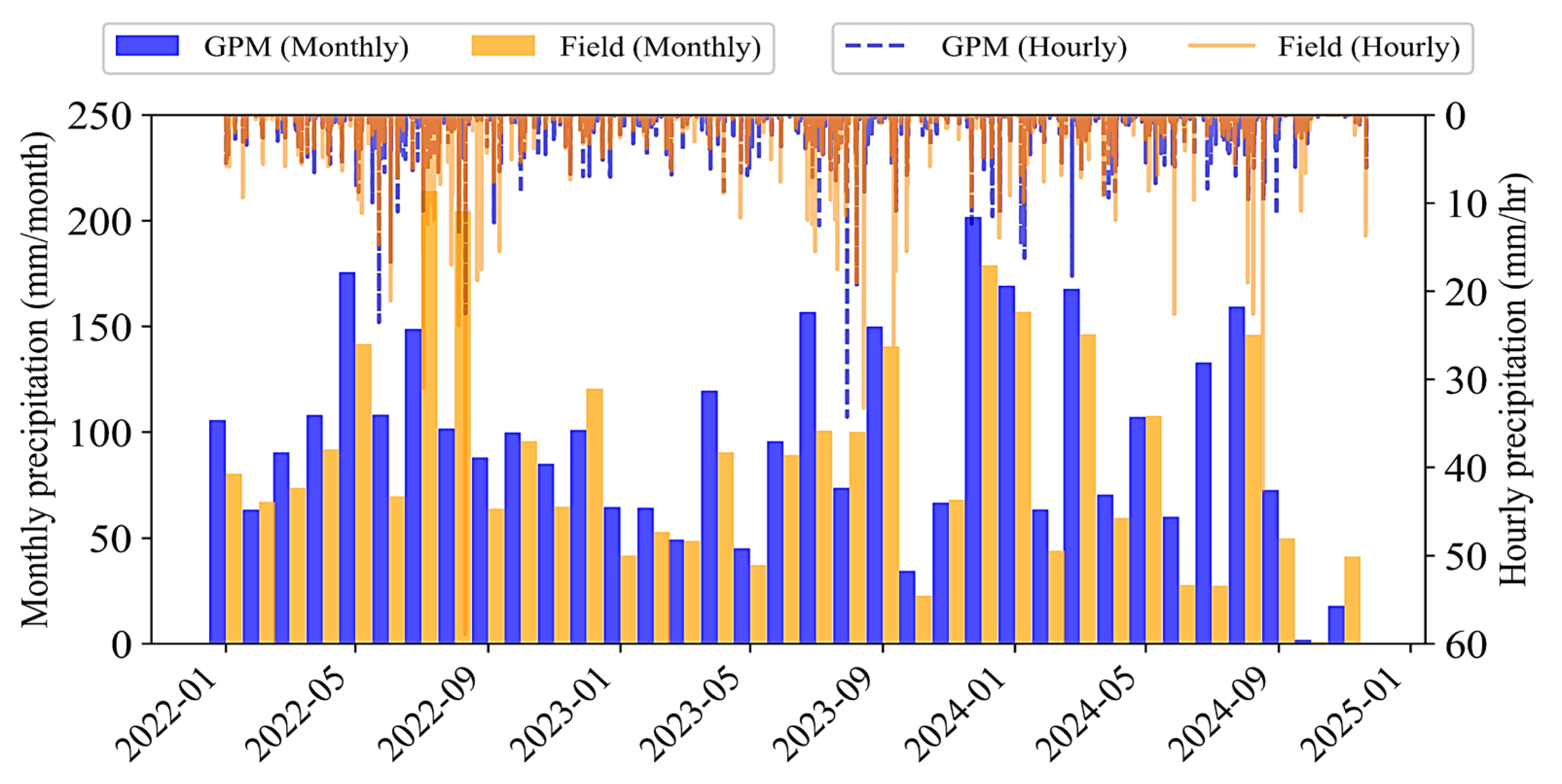 Remotesensing 17 02343 g002