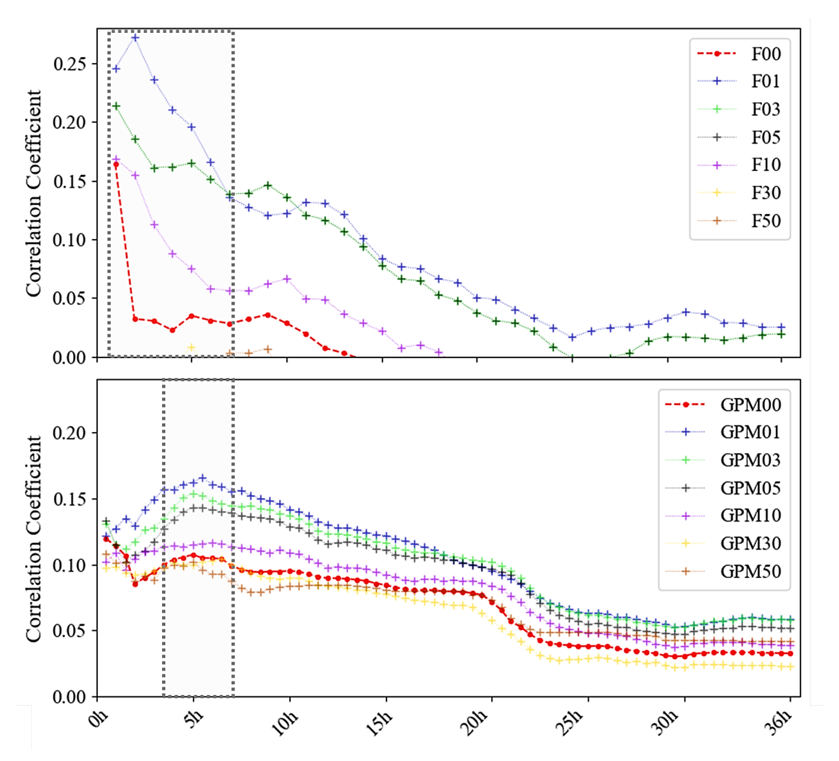 Remotesensing 17 02343 g006