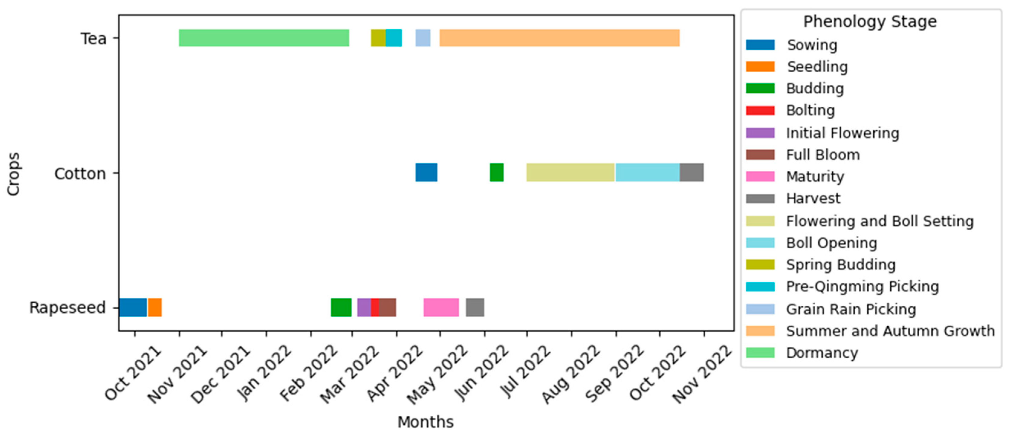 Remotesensing 17 02346 g003