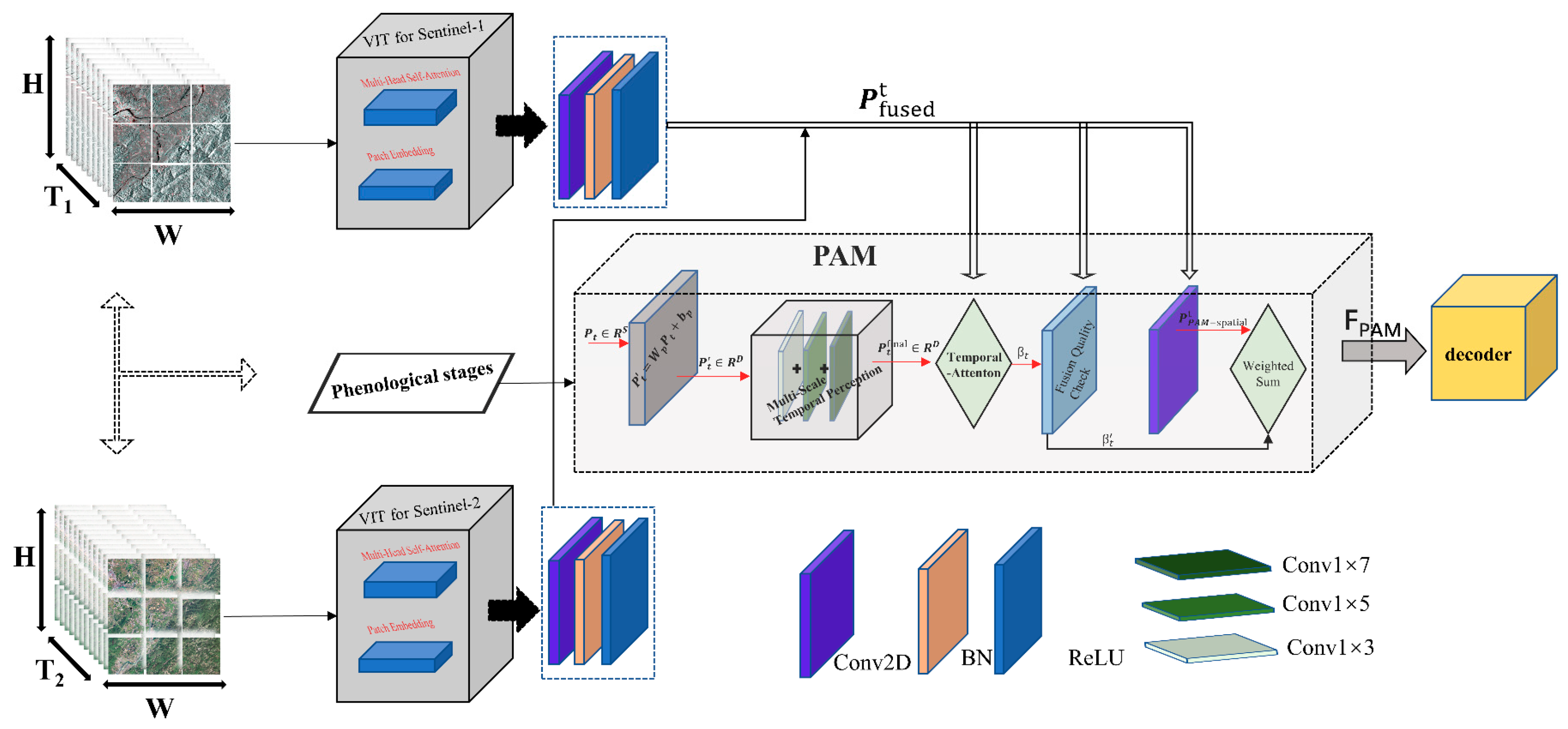 Remotesensing 17 02346 g004