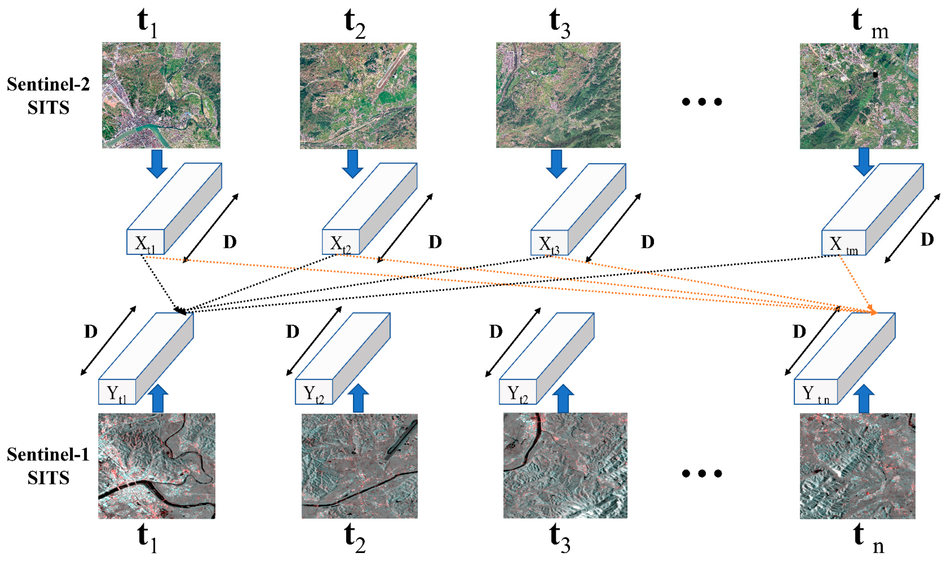 Remotesensing 17 02346 g006