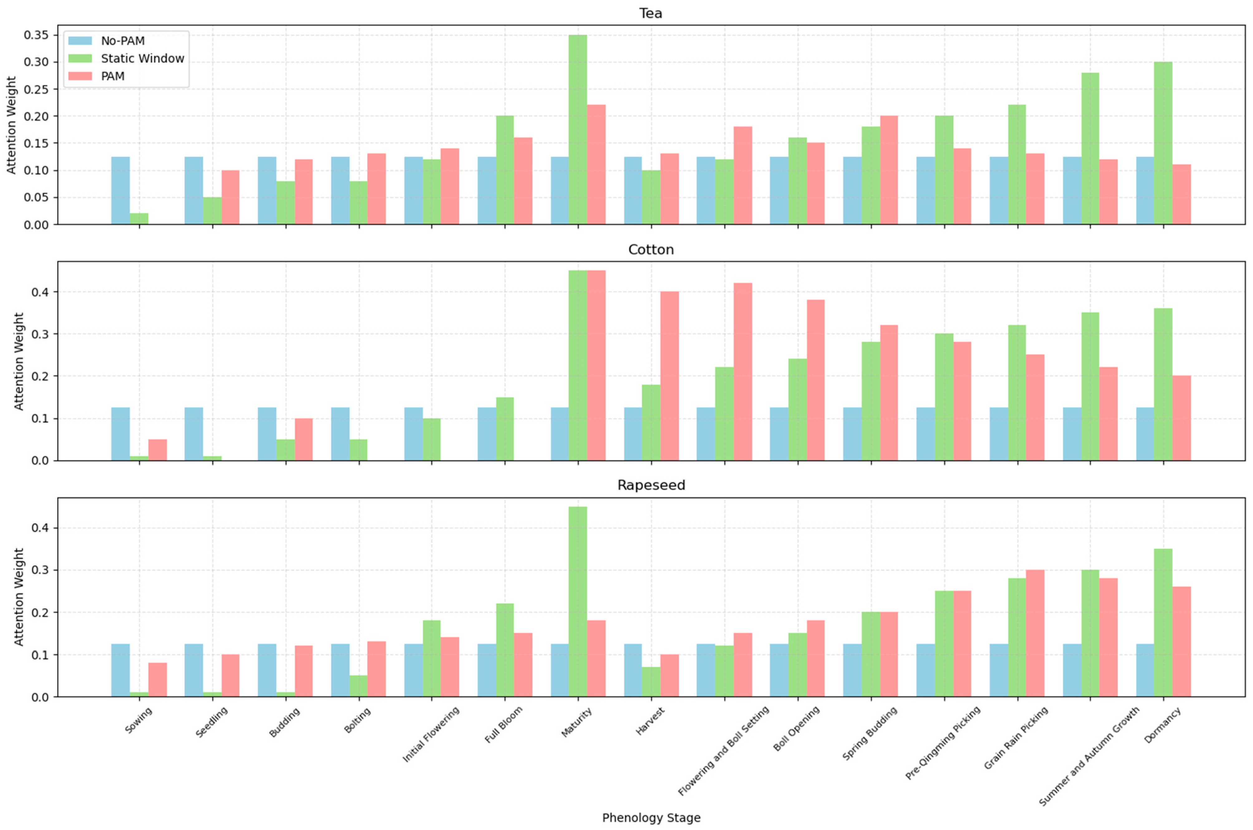 Remotesensing 17 02346 g009