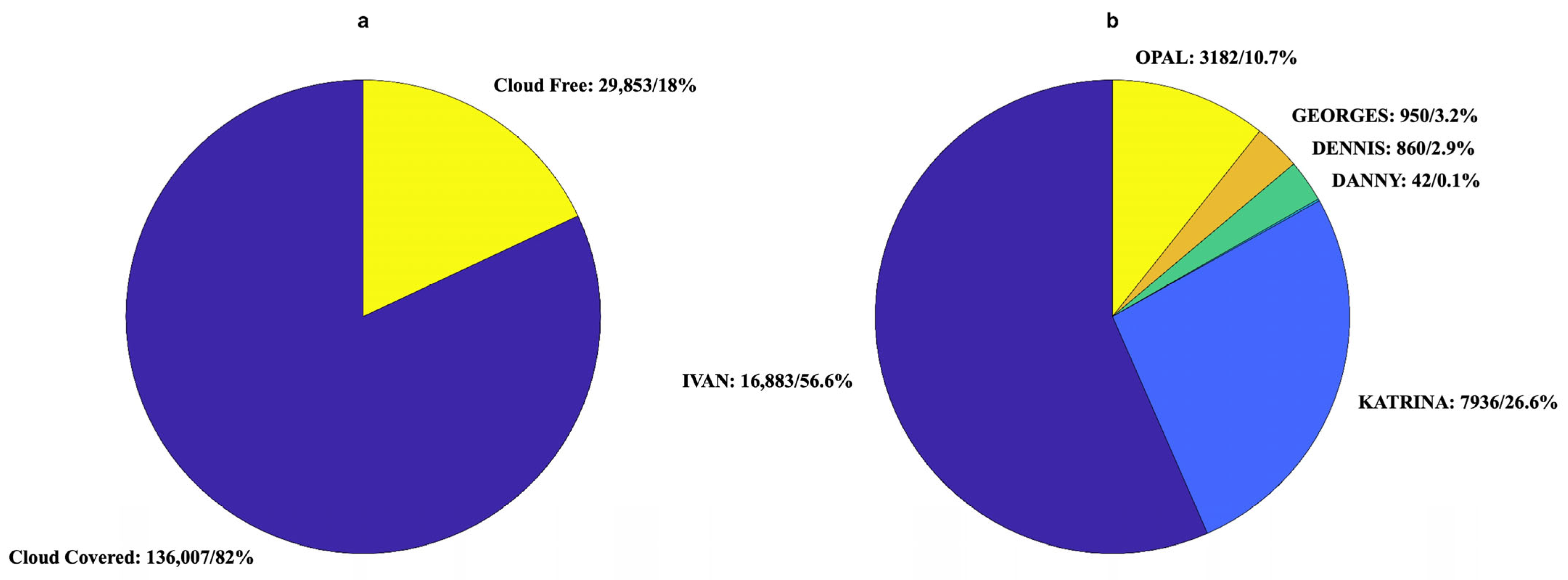 Remotesensing 17 02347 g002