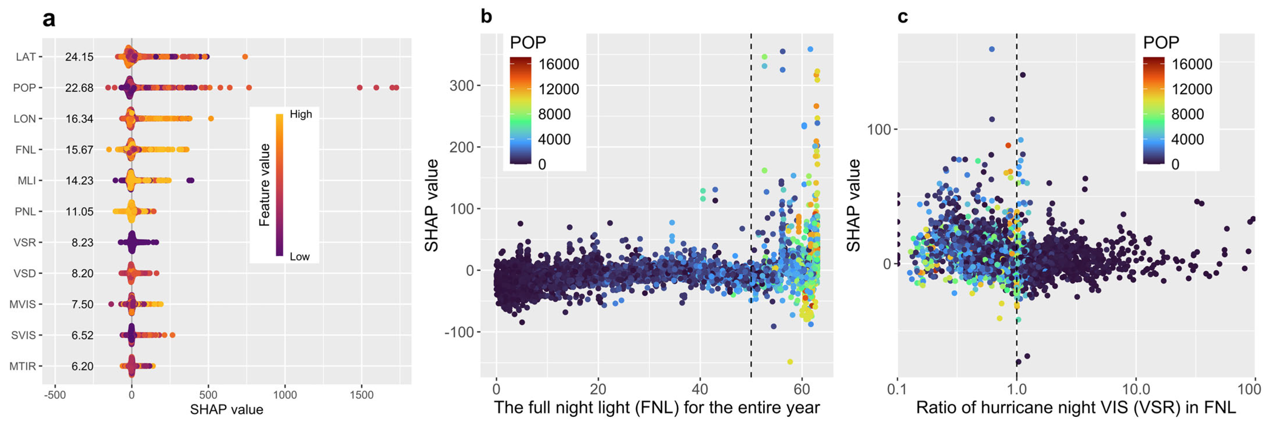 Remotesensing 17 02347 g008