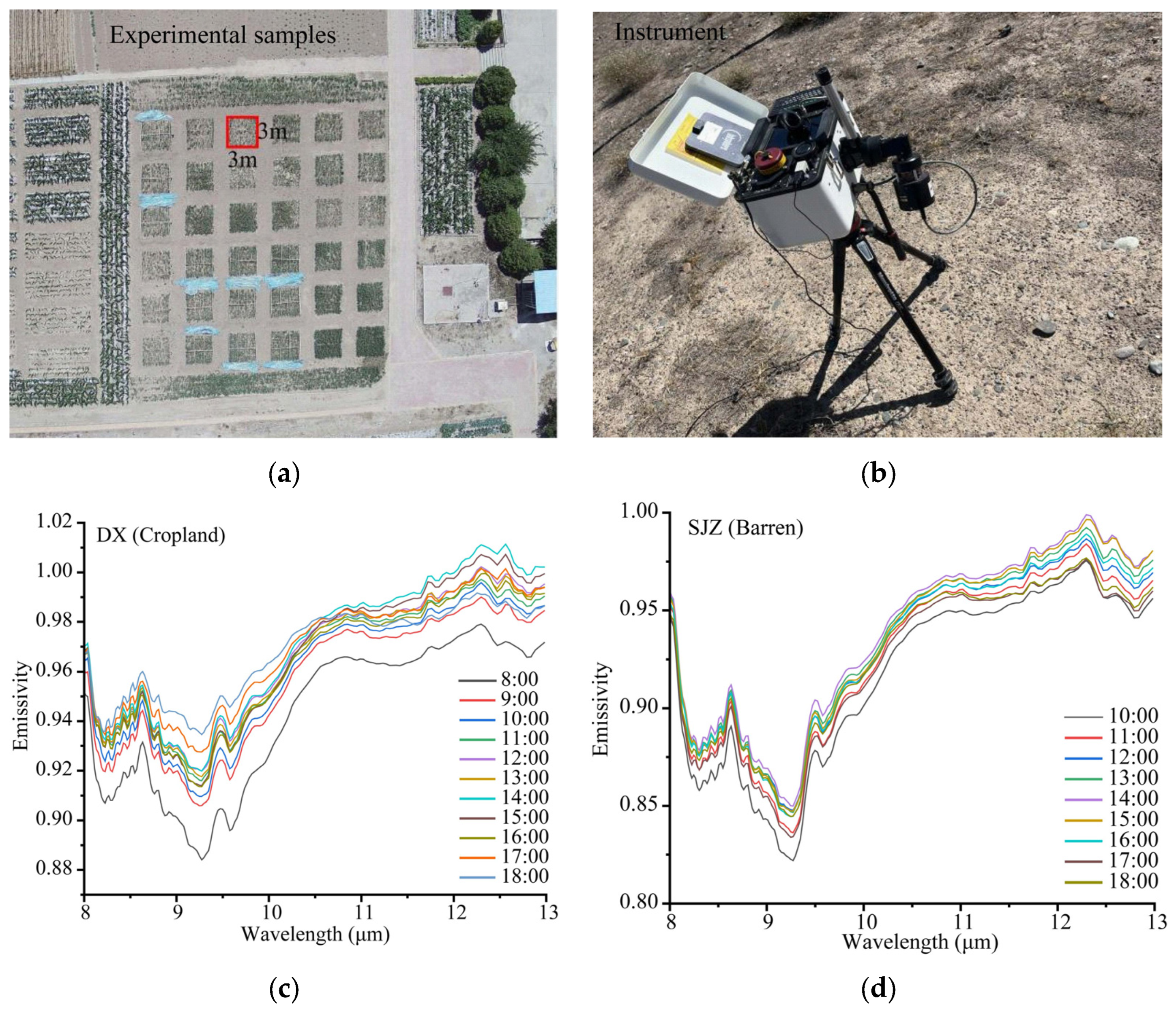 Remotesensing 17 02353 g001