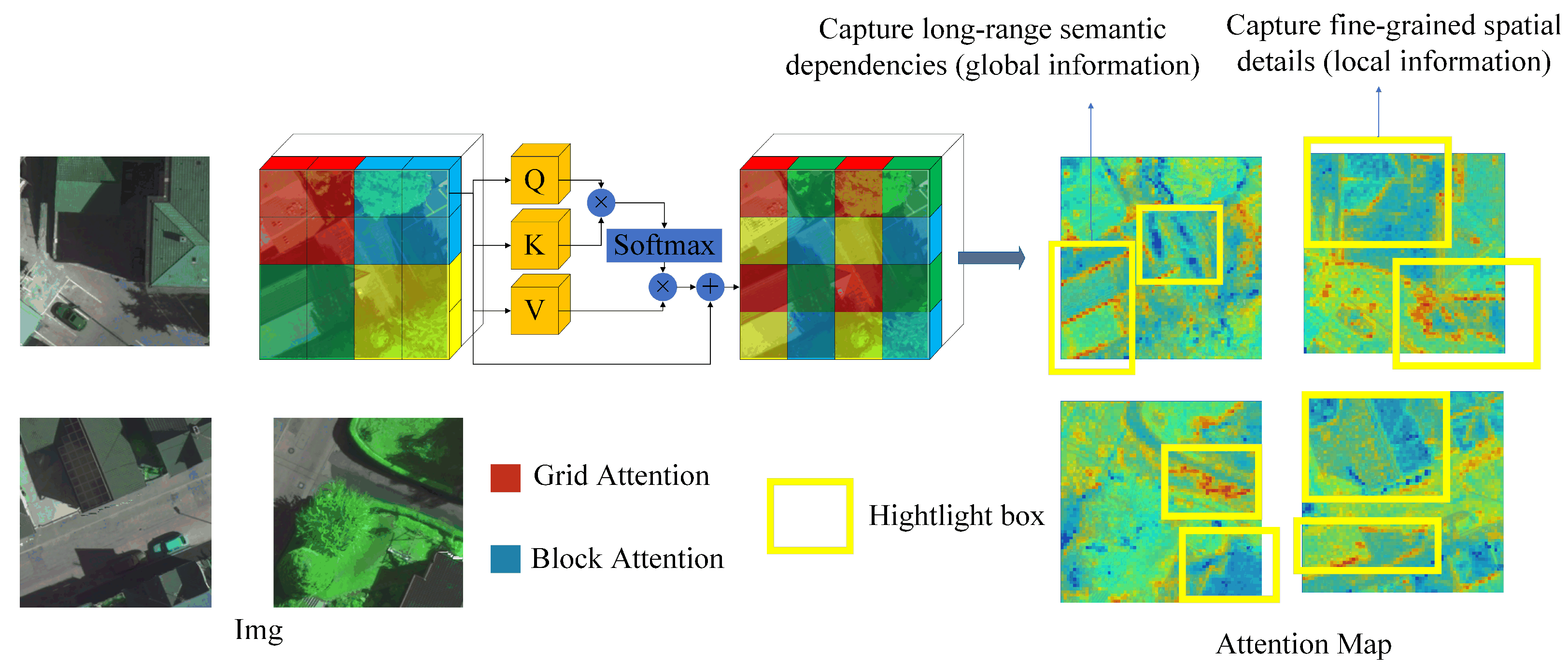 Remotesensing 17 02354 g002
