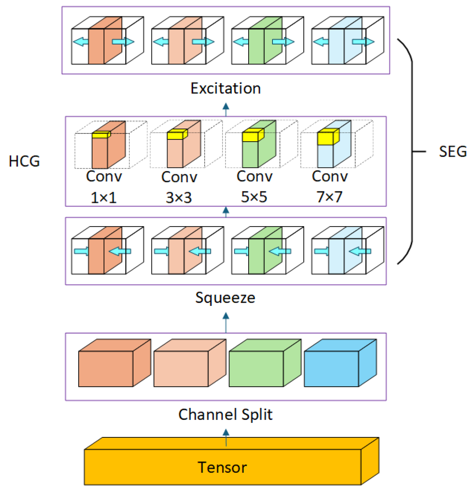 Remotesensing 17 02354 g005
