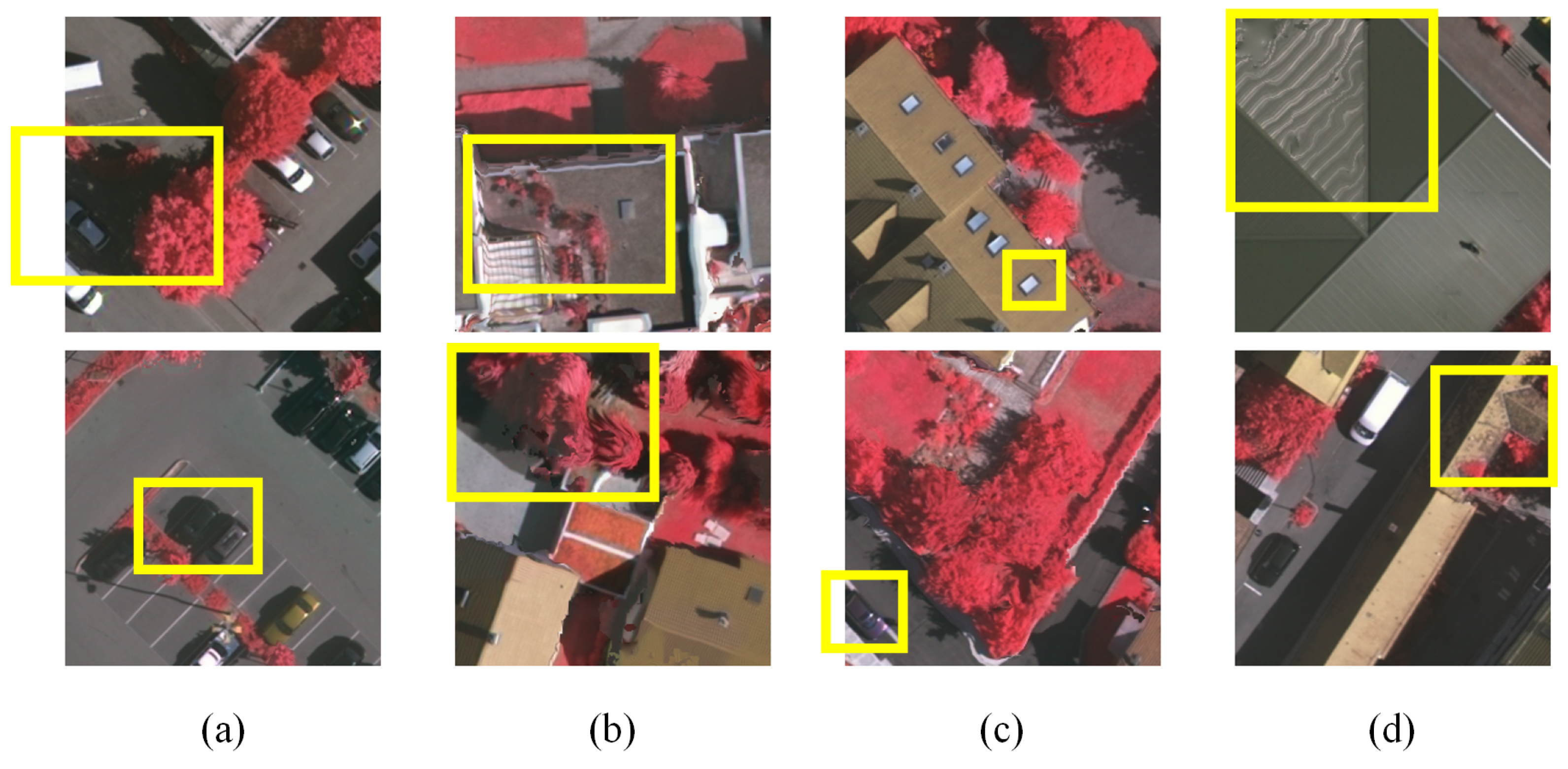 Remotesensing 17 02354 g006