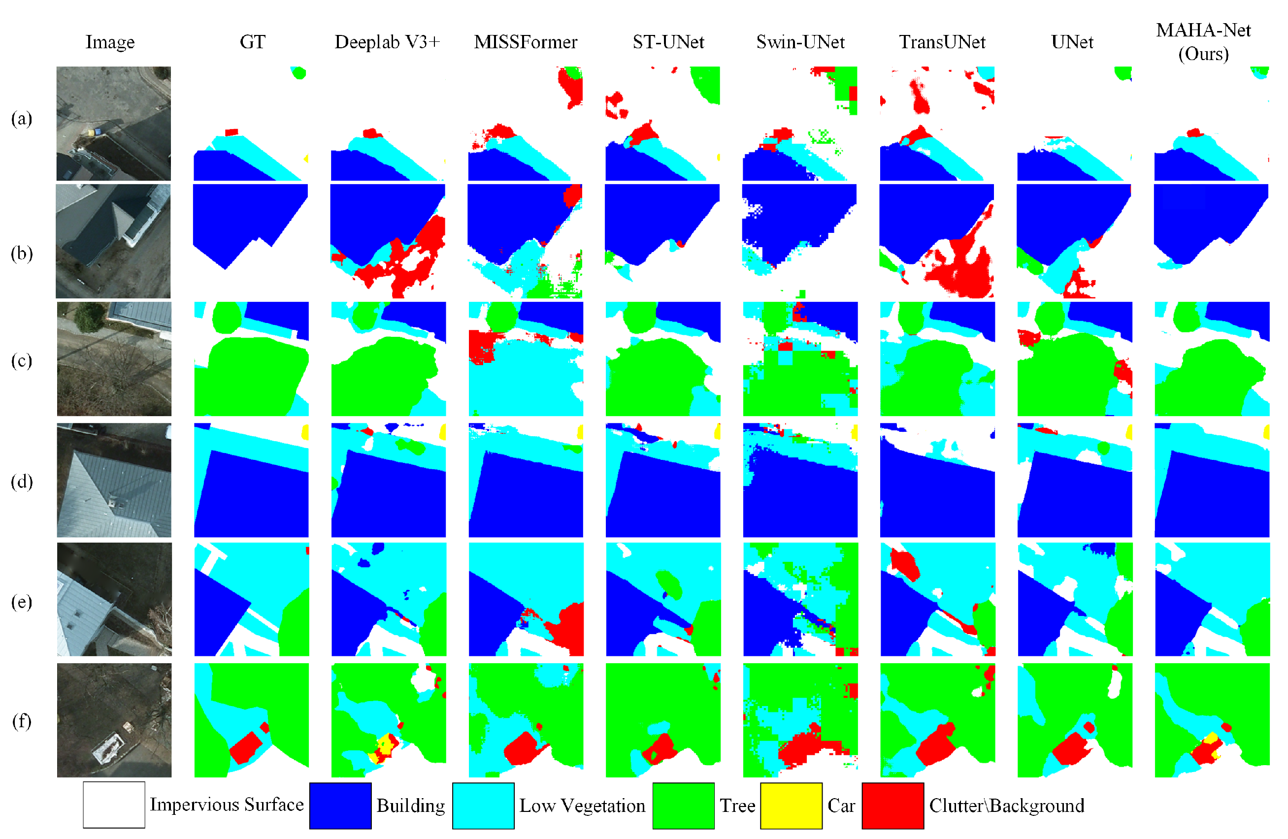 Remotesensing 17 02354 g009