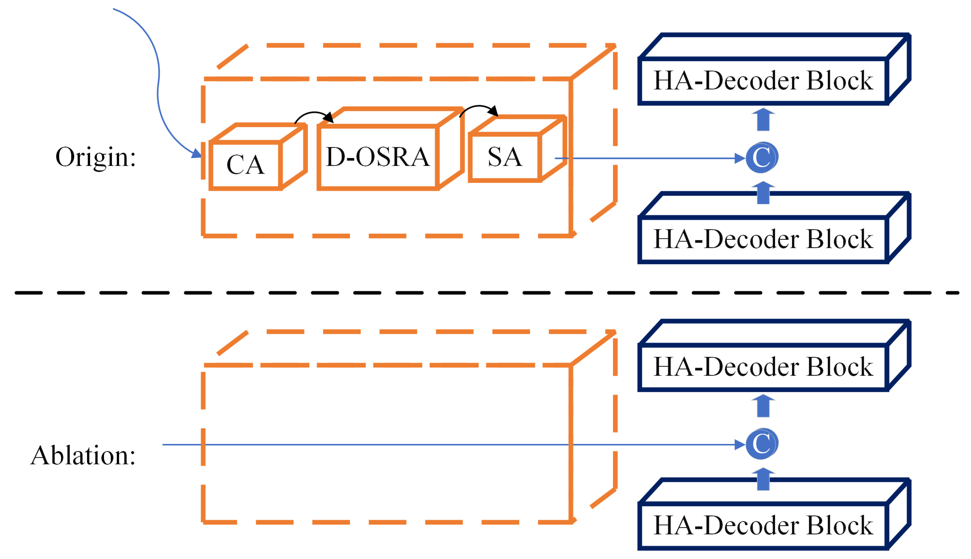 Remotesensing 17 02354 g012