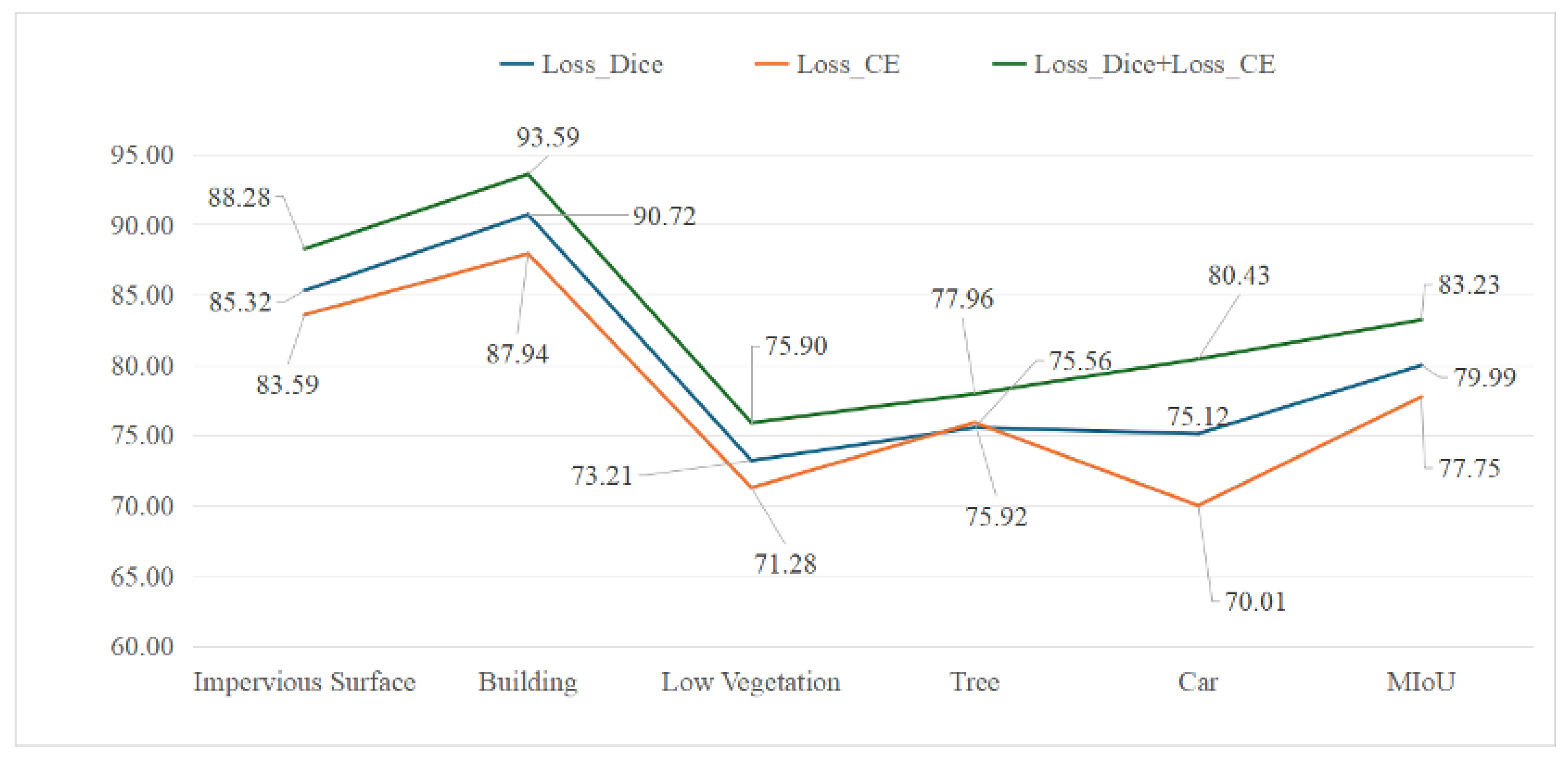 Remotesensing 17 02354 g016