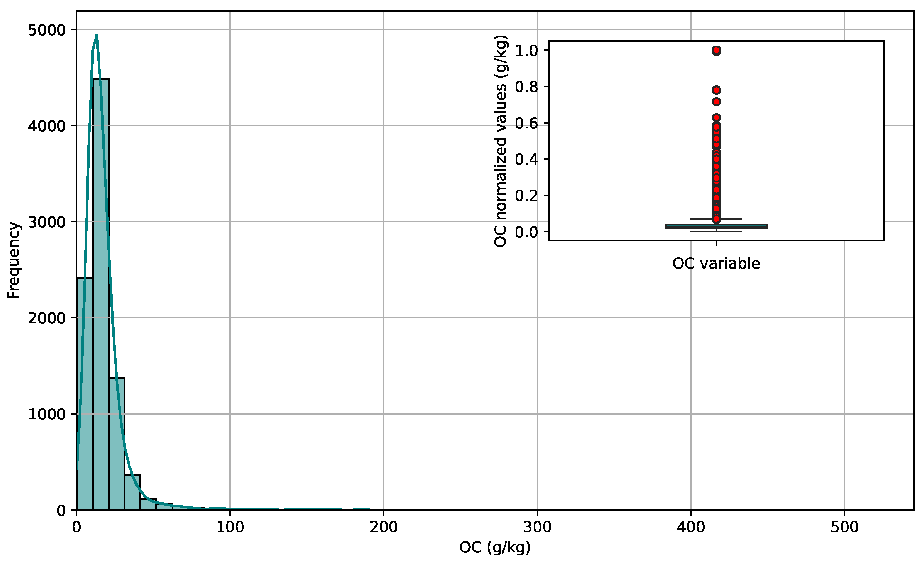Remotesensing 17 02355 g003