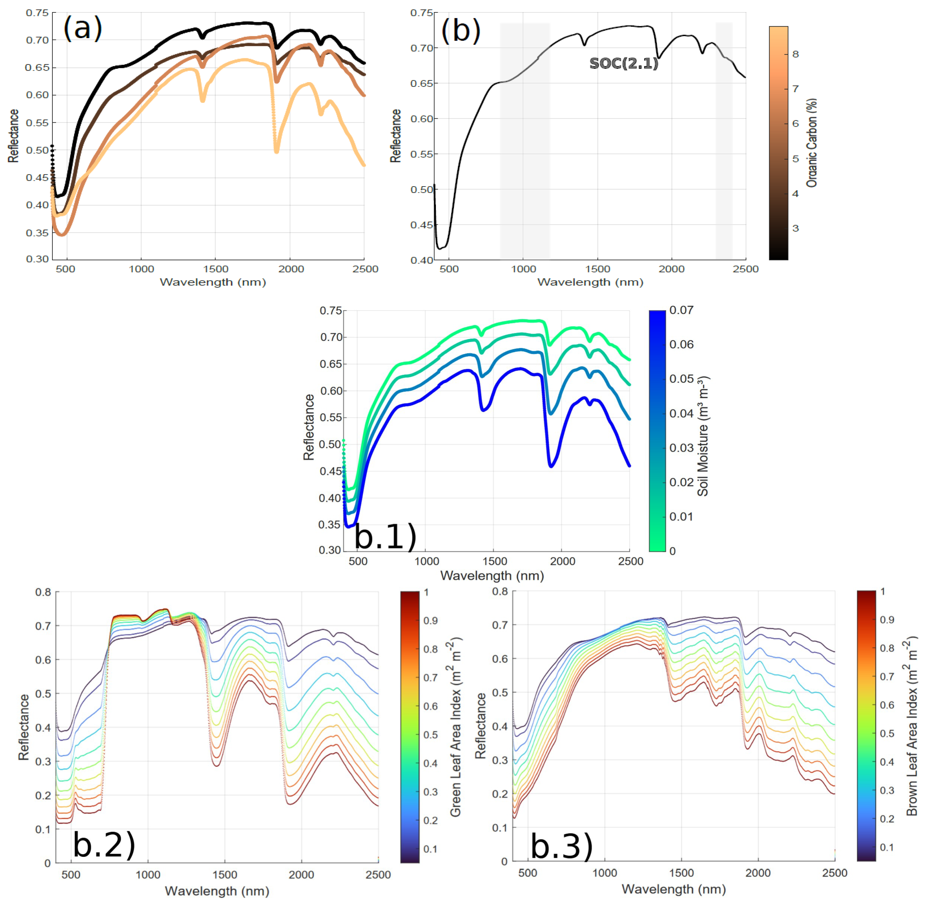 Remotesensing 17 02355 g004