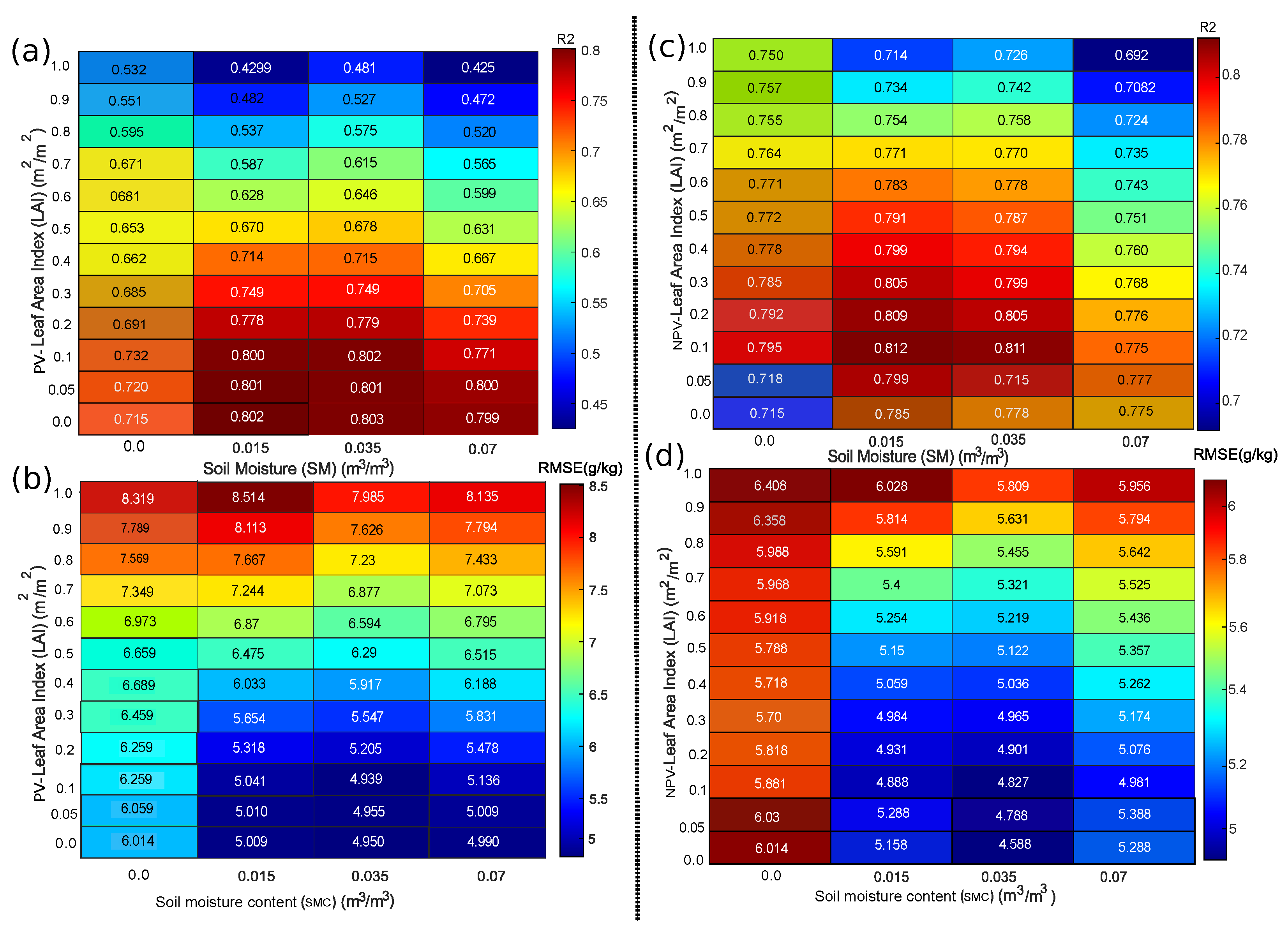 Remotesensing 17 02355 g005