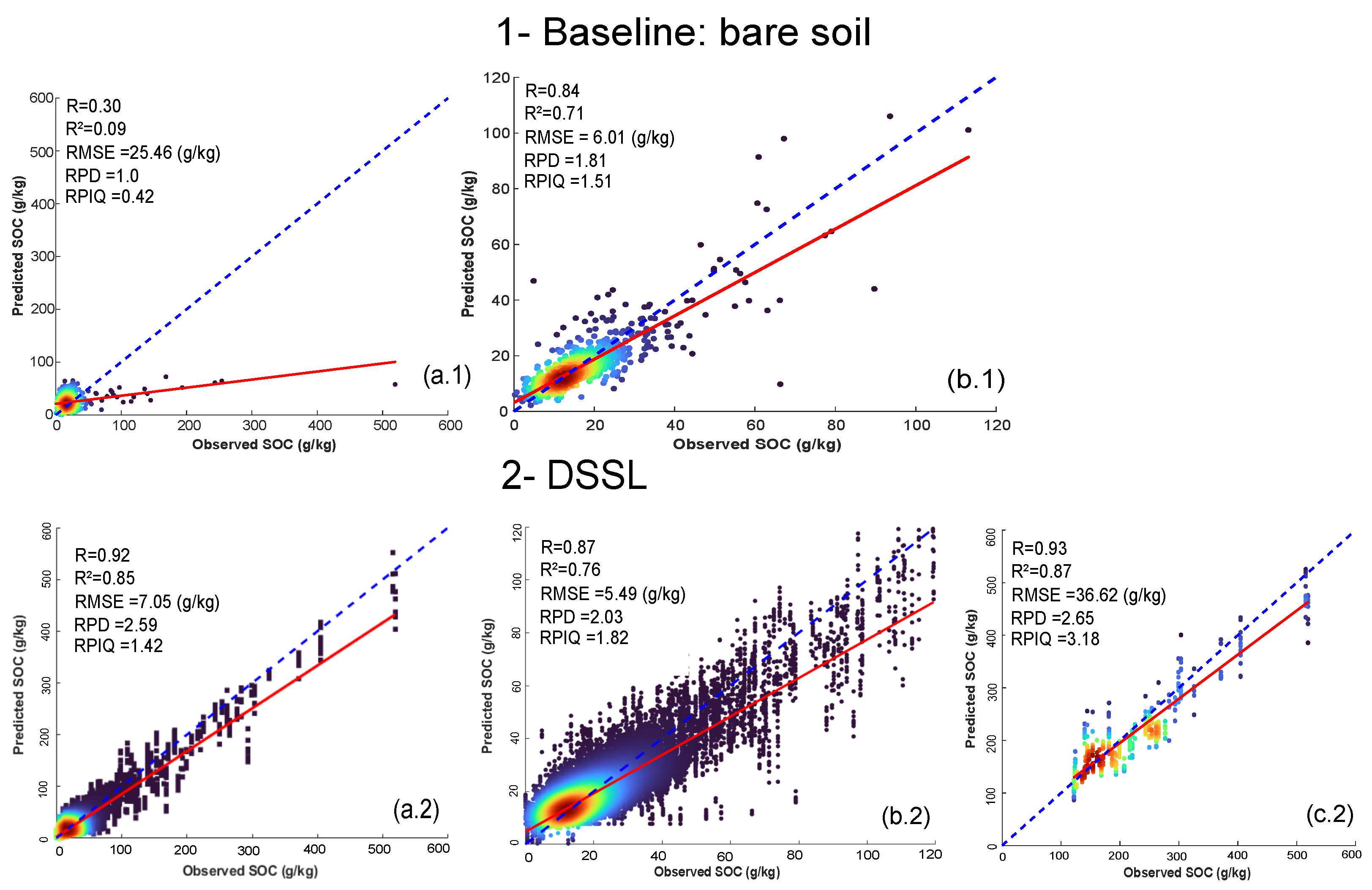 Remotesensing 17 02355 g006
