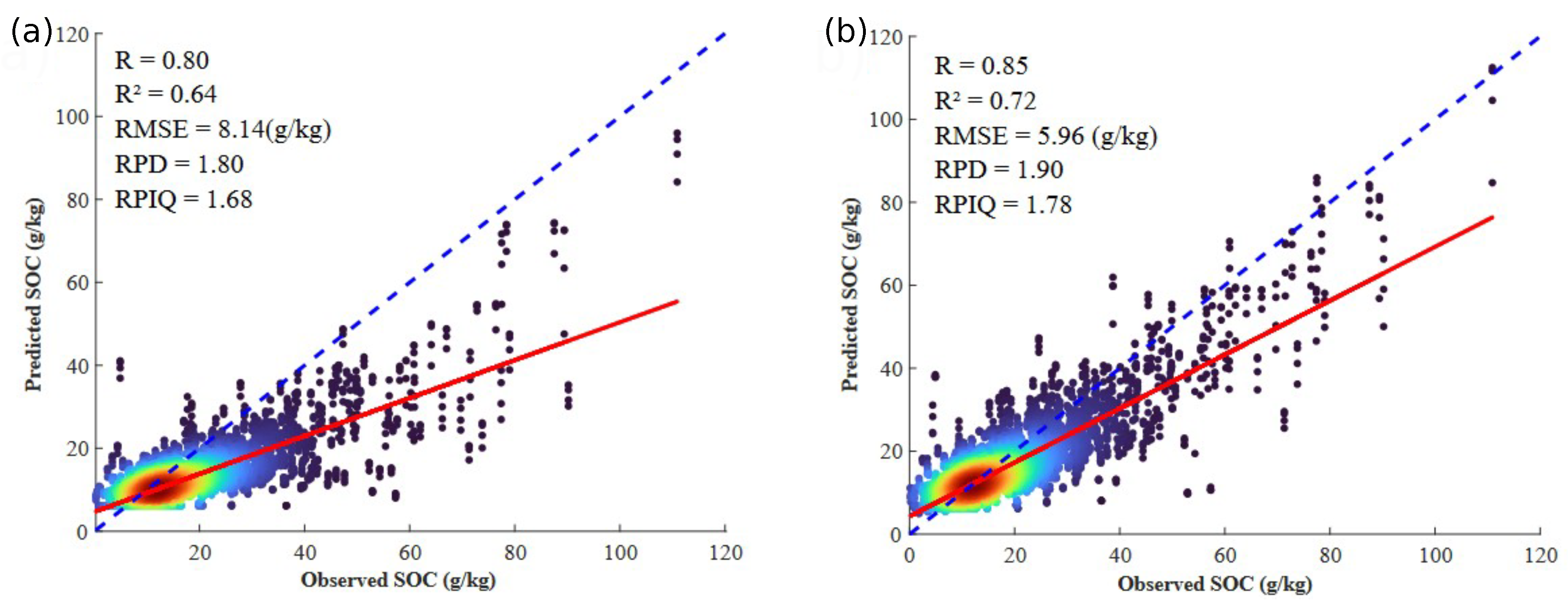 Remotesensing 17 02355 g007