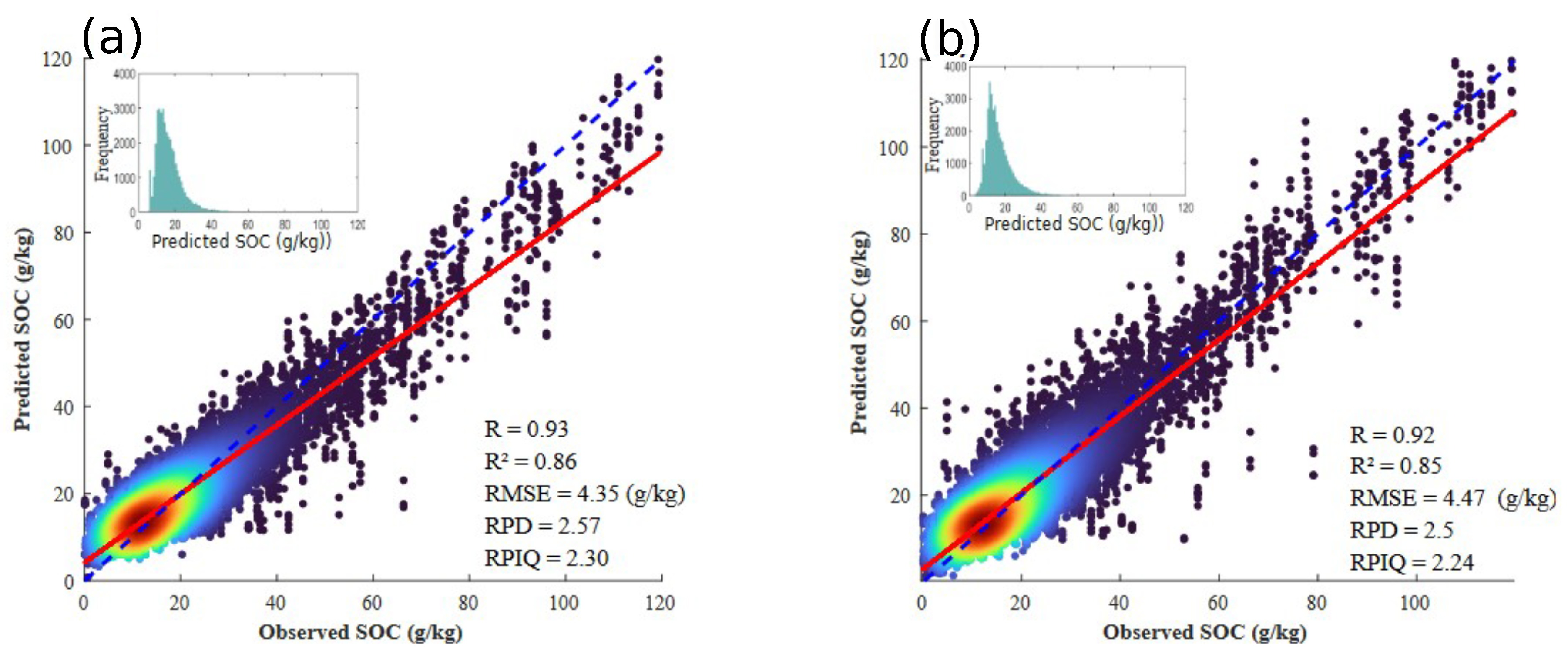 Remotesensing 17 02355 g008