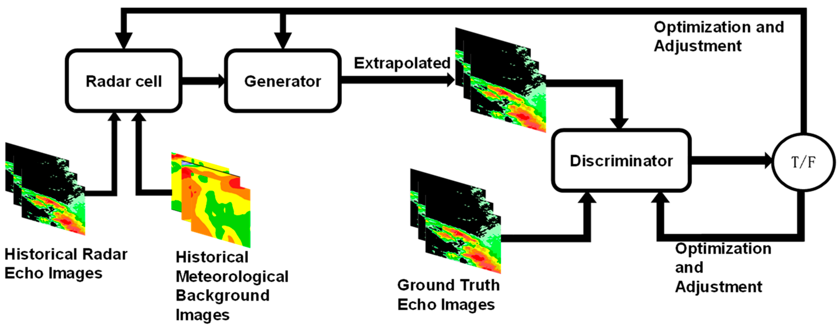 Remotesensing 17 02356 g003