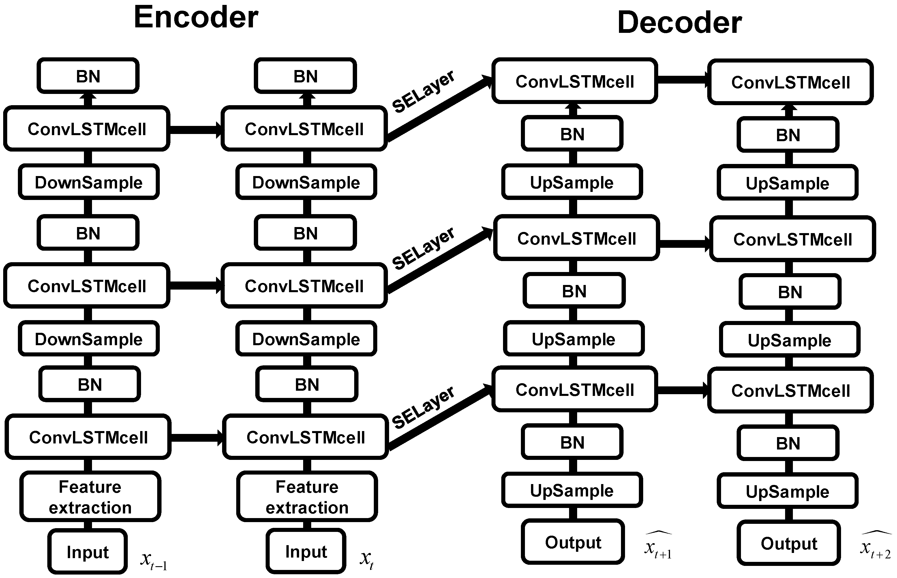 Remotesensing 17 02356 g004