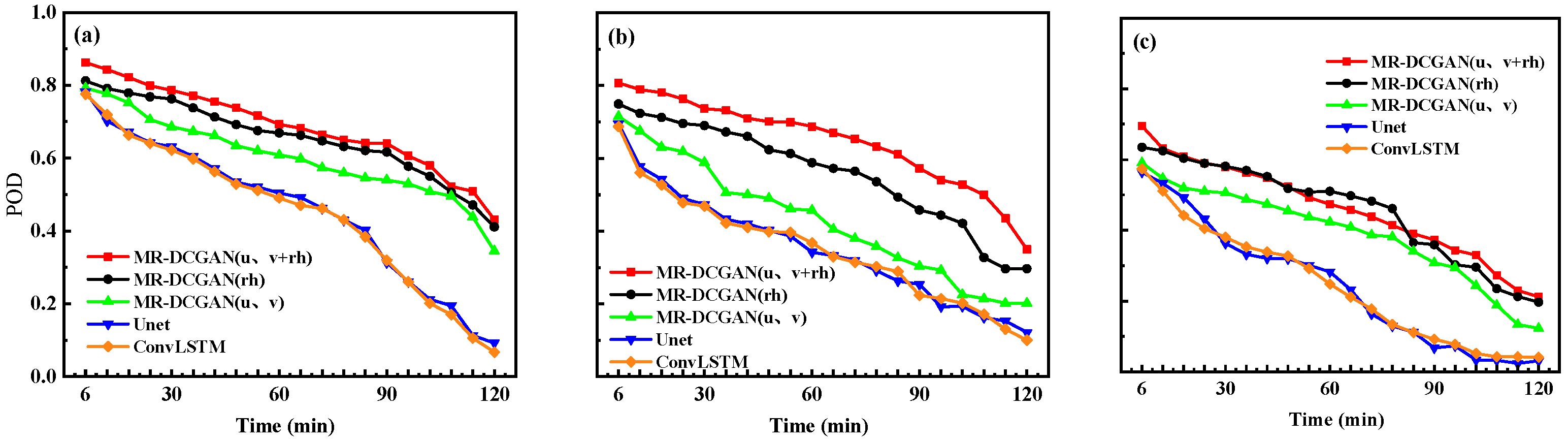 Remotesensing 17 02356 g006