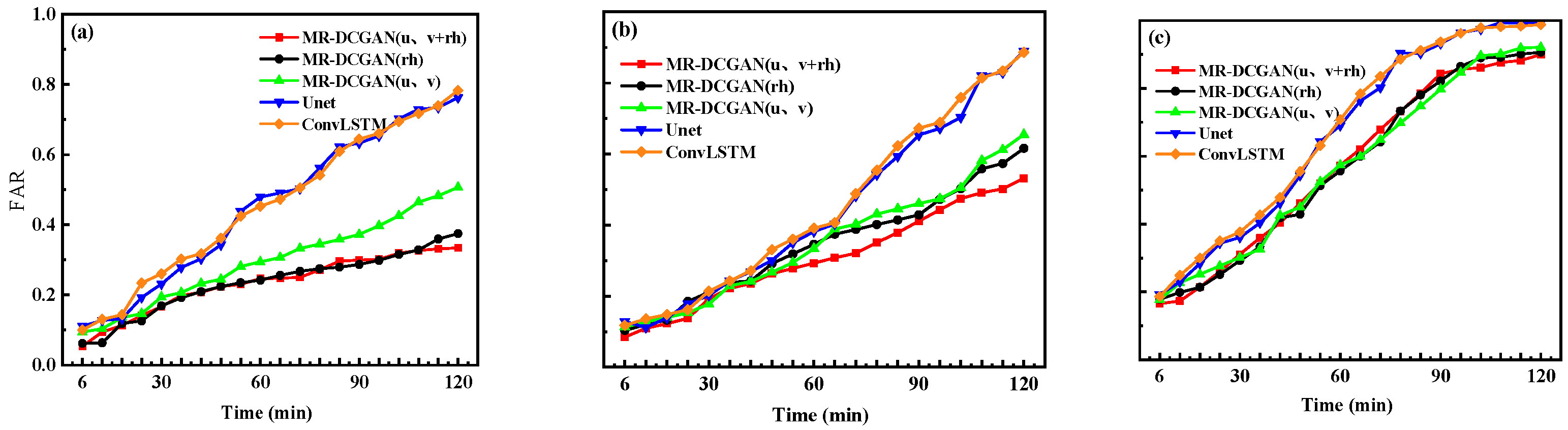 Remotesensing 17 02356 g007