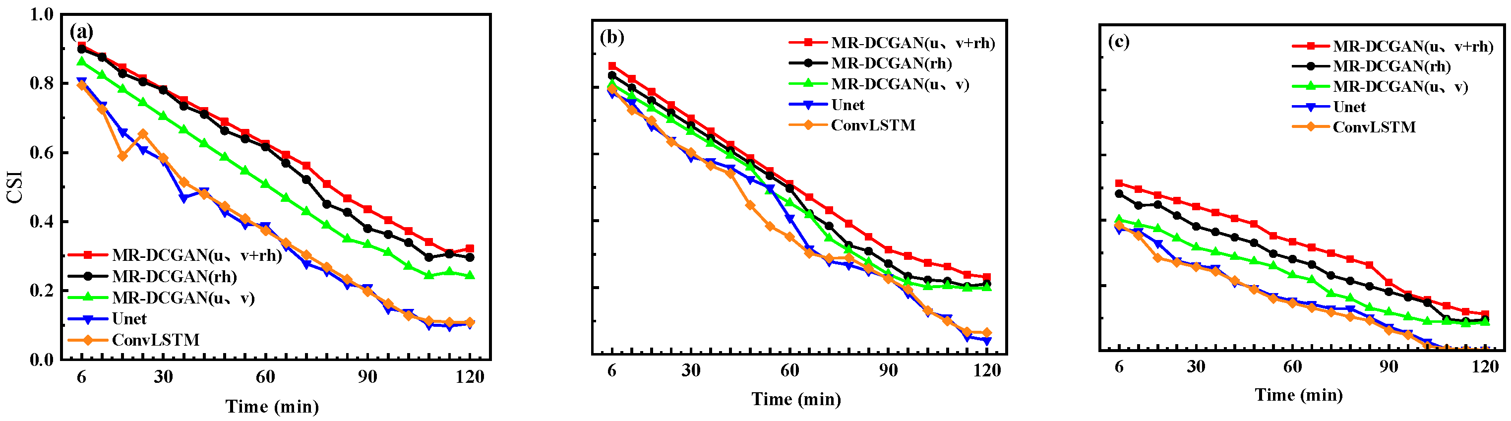 Remotesensing 17 02356 g008