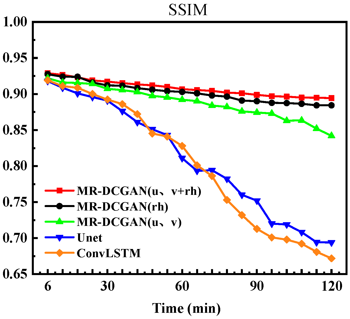 Remotesensing 17 02356 g009